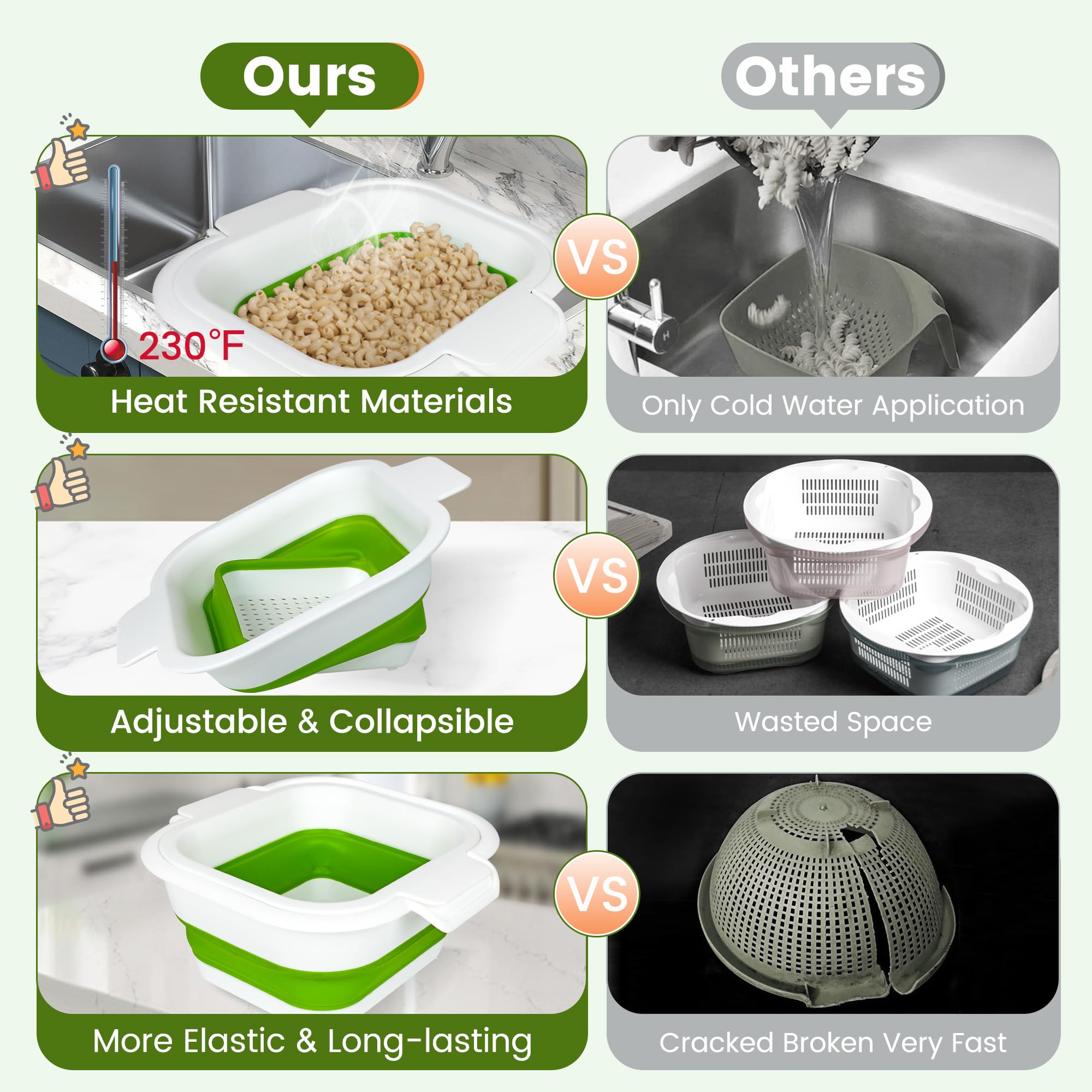 Juego de colador plegable con cuenco colador, cesta de lavado de frutas 2 en 1 con colador, colador de plástico de 5 + 3 cuartos de galón para cocina, cuenco plegable de doble capa para bayas,