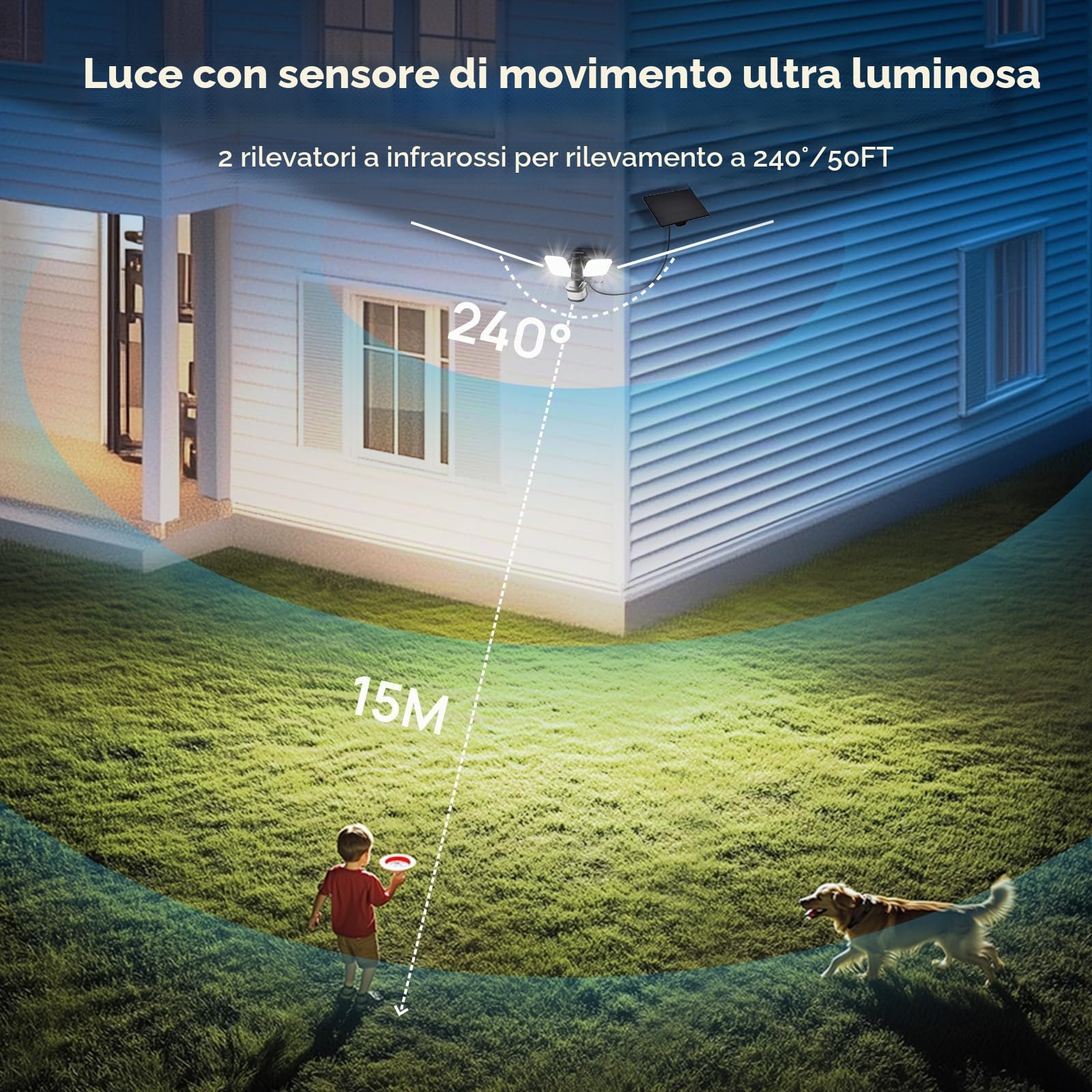 Linkind Faretto da esterno intelligente con doppia alimentazione, proiettore LED a doppia alimentazione da 25 W con energia solare ed elettrica, luce da esterno IP65 da 3000LM con sensore di movimento