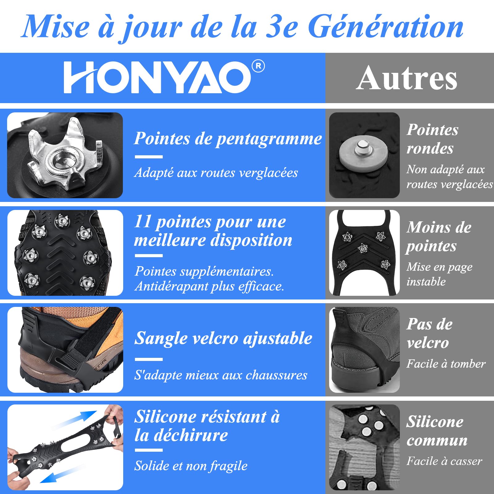 HONYAO Crampons, Crampon Neige Chaussures Bottes, Crampons à Glace pour Hommes Femmes, Véritables Pointes en Acier Inoxydable et Silicone Durable, Anti-Slip Crampons pour Marche Randonnée Pêche