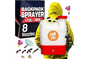 4 Gallon Backpack Sprayer: Power, Versatility, and Comfort for Gardening and More