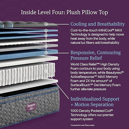 Miniatura 3 de Beautyrest World Class Level Four Plush Pillow Top 16.25" Colchón de tamaño king con tope de plumón de nivel cuatro de clase mundial - Soporte,