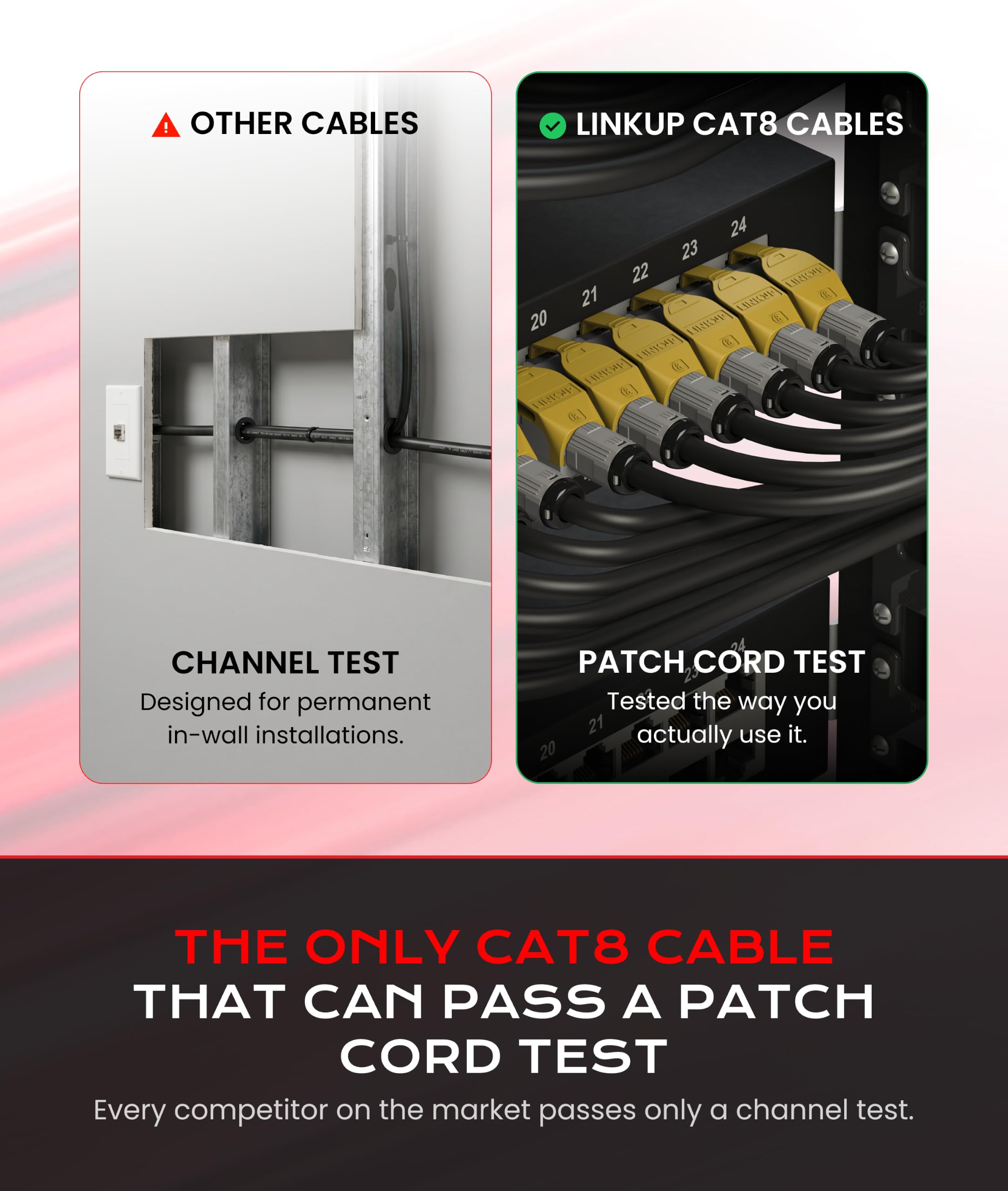 LINKUP - [Certificato GHMT e DSX8000 Cavo Connettore Ethernet Cat8 S/FTP 22AWG Cavo Solido Doppia Schermatura┃2000MHz 2GHz 40Gbit/s┃5ªGen di Rete LAN Ethernet 40G Cavi di Struttura┃Nero┃1m (3.3ft)