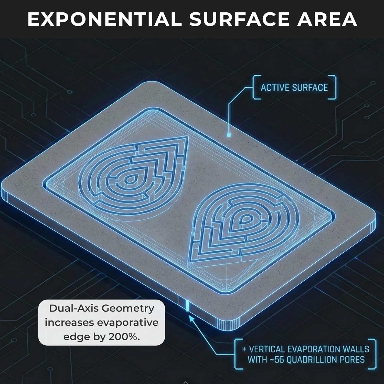 Stone Bath Mat Set (2 Pack) [3D Rapid-Dry Texture] – Diatomaceous Earth Mats for Bathroom & Stone Kitchen Drying Mat – Non Slip, Absorbent System – Zen Ash 23.6 x 15.3 in - Image 6