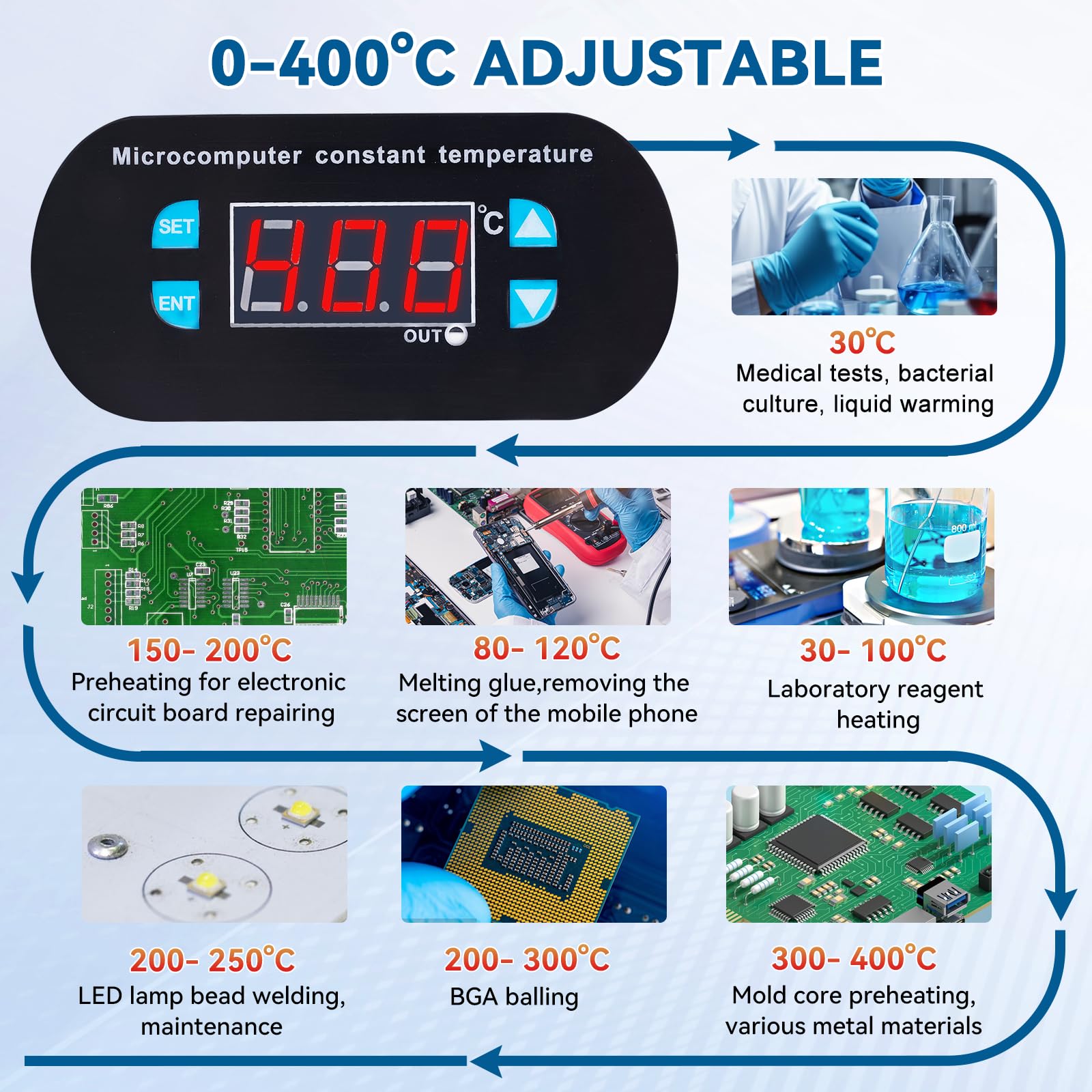 YUCHENGTECH Lötstation Heizplatte 200x200mm Lötheizplatte 700W LCD Elektronische Heizplatte für Elektronische Reparatur, Heimwerker, Labor 0-400℃ Einstellbar