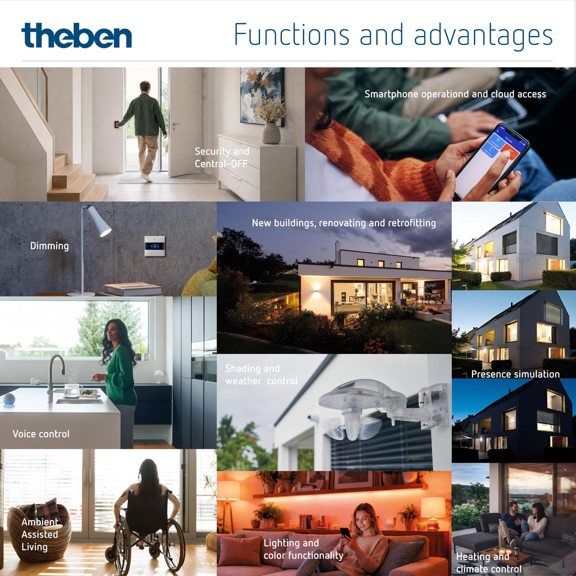Theben 4800462 LUXORliving E1 S RF I 1-krotny sterownik radiowy do ogrzewania elektrycznego I podtynkowy I Grzejniki elektryczne o dużej mocy przełączania I do systemu KNX Smart Home Luxorliving