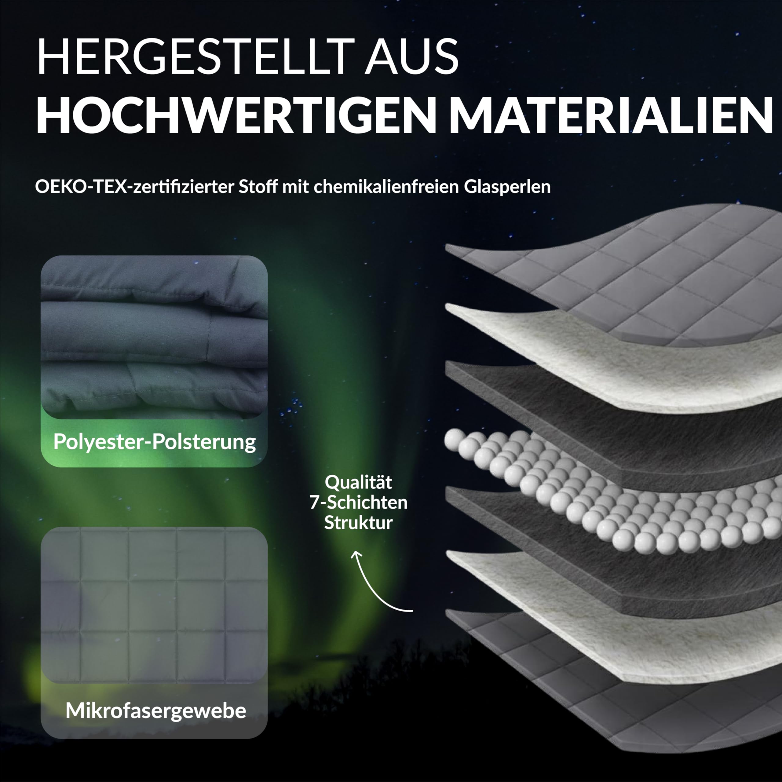 Polar Night Gewichtsdecke 135 x 200 cm 13kg Mikrofaser Oeko-TEX® 100 Standard