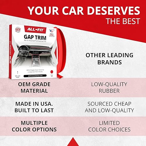 Miniatura 7 de All-Fit Automotive Llenadora de huecos para automóvil, moldura azul de 10 pies para accesorios de automóvil, accesorios universales y flexibles para