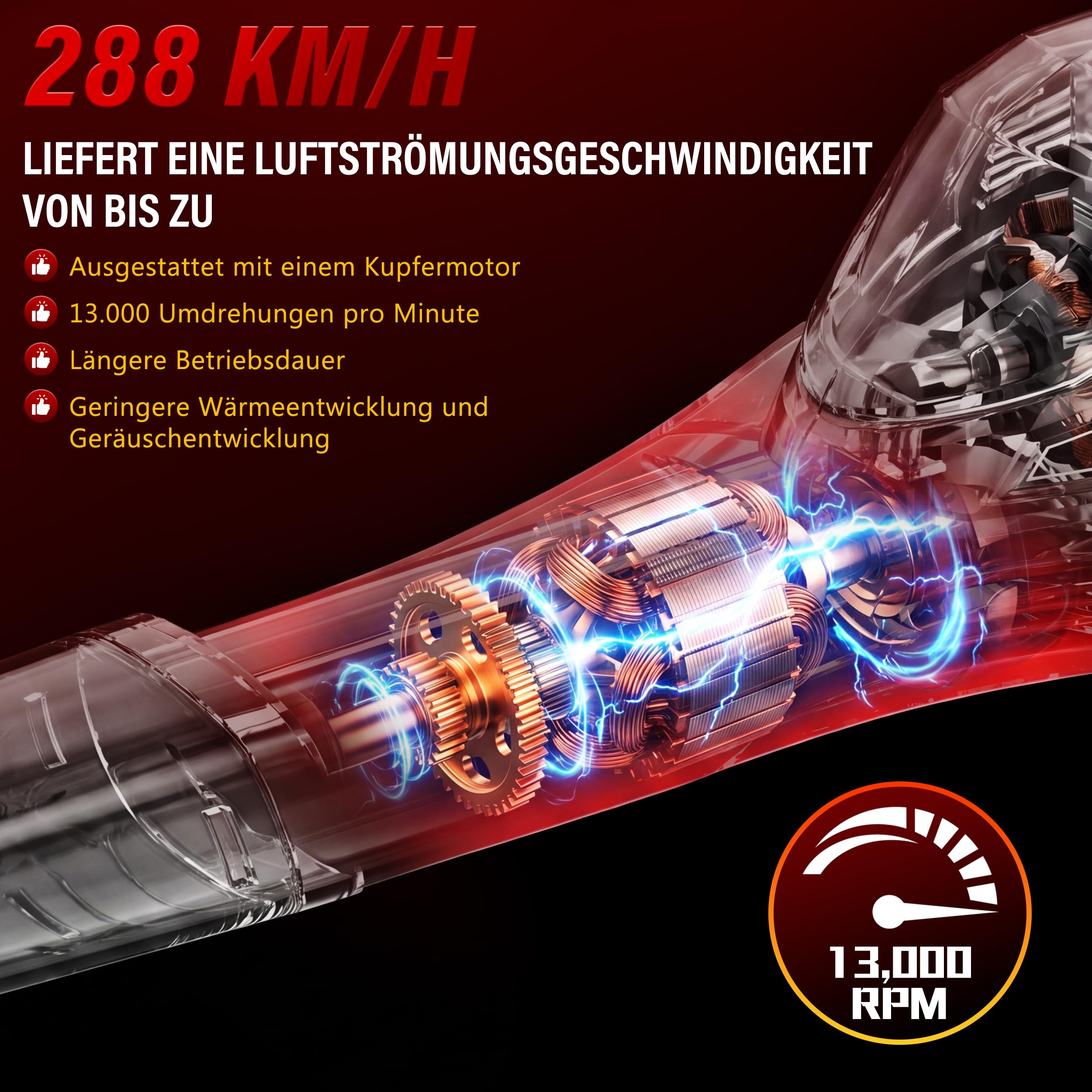 TEENO Akku-Laubbläser 20V 3.0Ah, Professional Laubbläser bis zu 288 km/h Blasgeschwindigkeit, Akku-Gebläse mit Akku und Ladegerät, Leaf Blower zum Schmutz & Blätter, abnehmbares Rohr