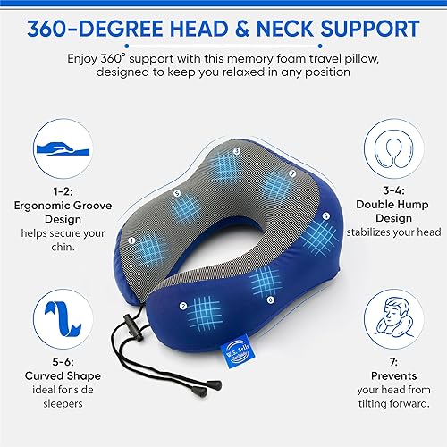 Miniatura 2 de W.S. Sells - Almohadas de cuello de viaje para aviones, espuma viscoelástica pura con diseño ergonómico y tela transpirable, almohadas de viaje para
