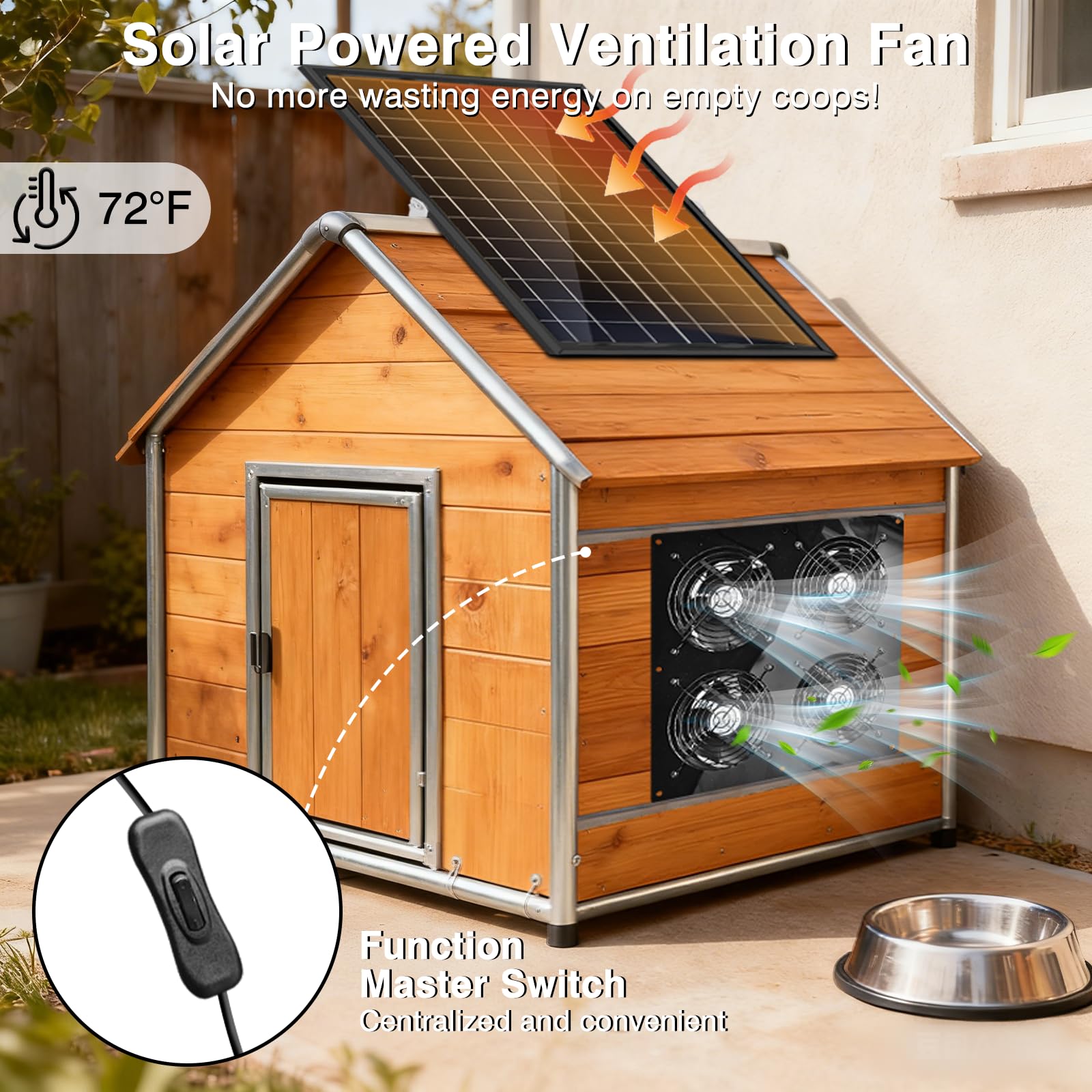 Ventilador de escape solar, ventilador solar de 25 W para gallinero, cobertizo, invernadero y ático, refrigeración de ventilación, fácil instalación, 3500 RPM, cable de 18 pies, kit de 4 ventiladores