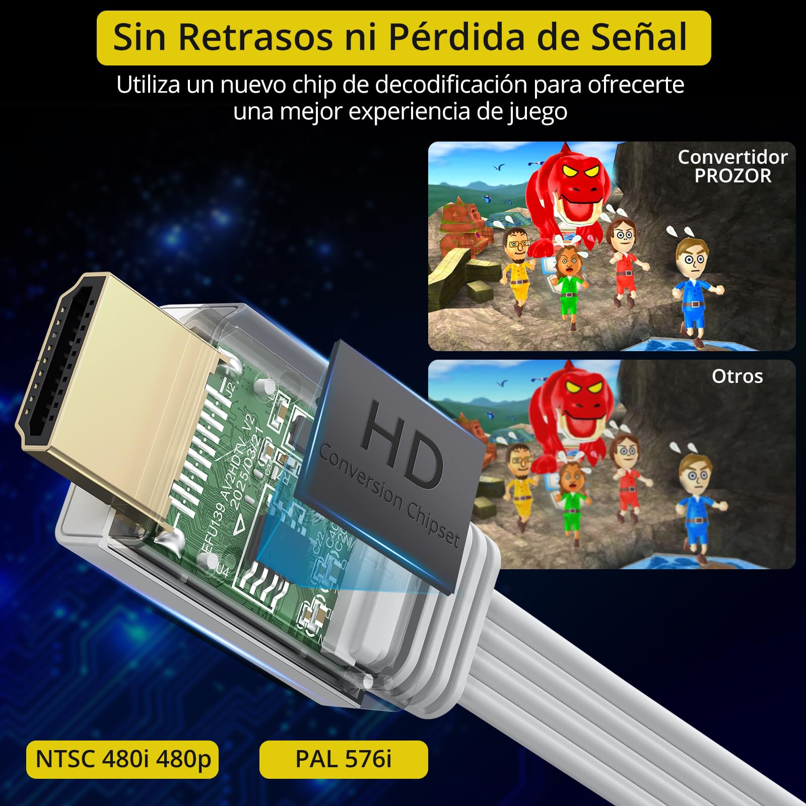 PROZOR Adaptador Wii a HDMI 1080P con Cable Integrado 2M Convertidor Wii HDMI Plug and Play Compatible con Nintendo Wii/Wii U Soporte 720P/1080P Conexión Directa a TV Monitor o Proyector | Compatible con Wii y Wii U Conversor de Vídeo y Audio Digital Cabl