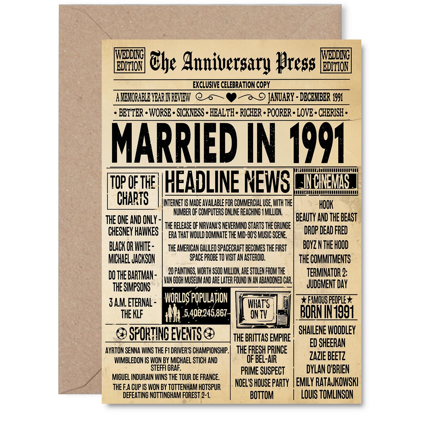 35th Anniversary Card for Men Women - Vintage Newspaper Married in 1991-35 Year Wedding Anniversary Card for Companion Husband Partner Wife, A5 Anniversaries Greeting Cards