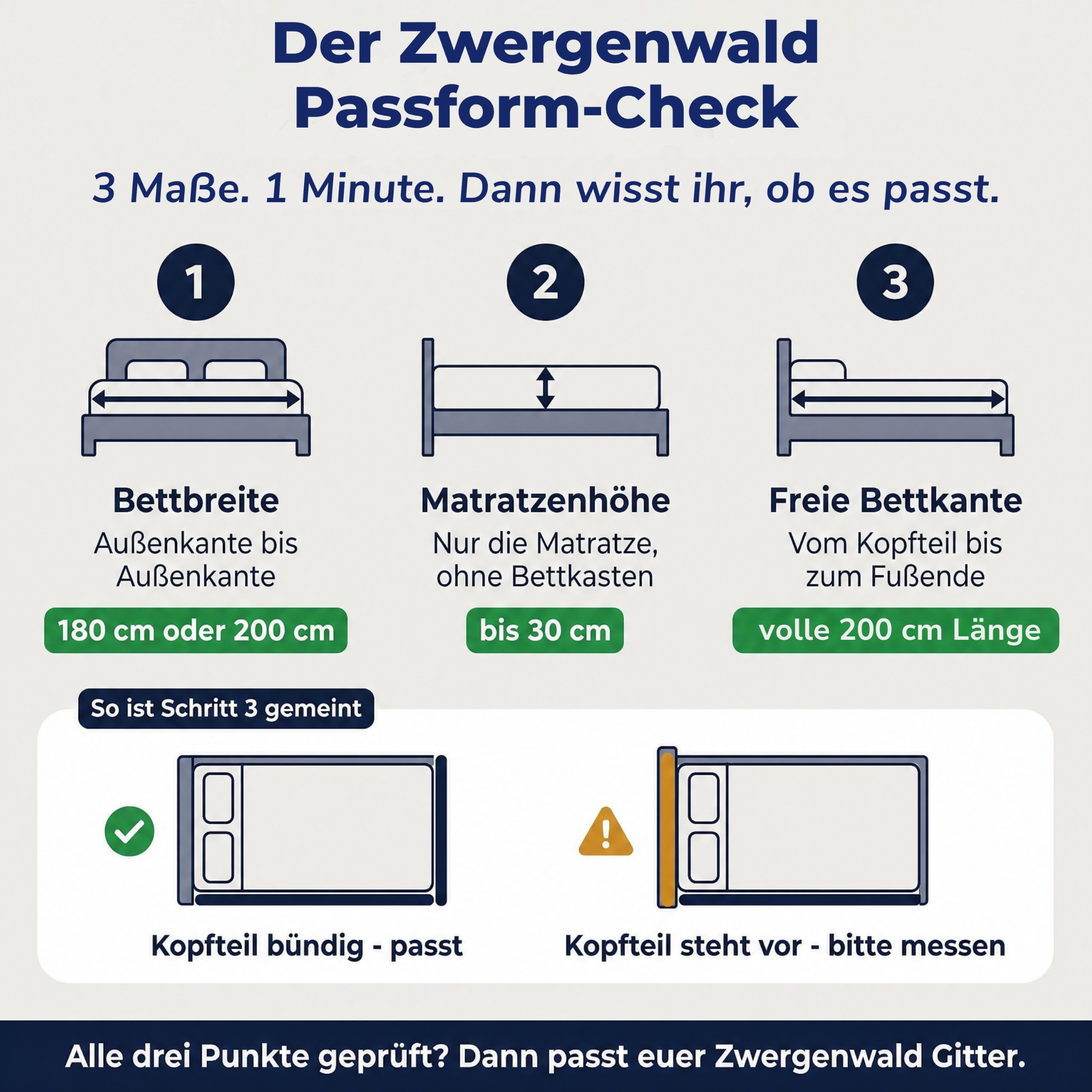 Rausfallschutz Bett 180x200 cm – 3er-Bettgitter Set für Boxspringbett