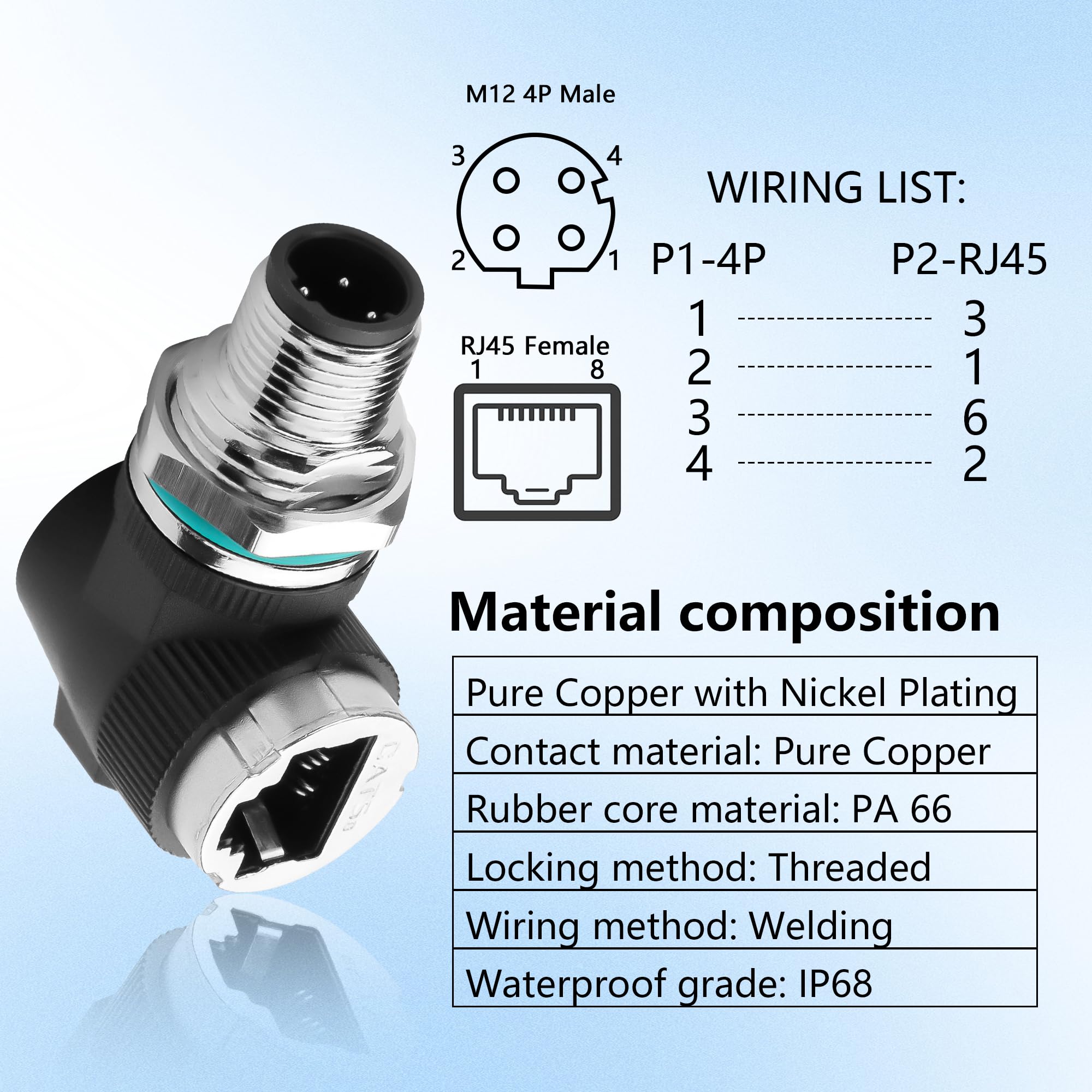 CERRXIAN Adaptador RJ45 a M12 de 4 pines, conector hembra M12 de 4 pines a Ethernet RJ45, IP68 impermeable, para sistemas de automatización, Plug and Play (L-4 pines macho)