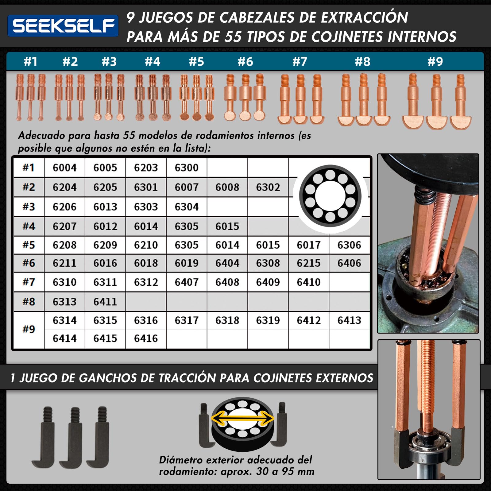 Kit de extractor de rodamientos 55 en 1, juego de extractor de rodamientos para agujeros ciegos, herramienta separadora de rodamientos internos y externos, herramienta de extracción de