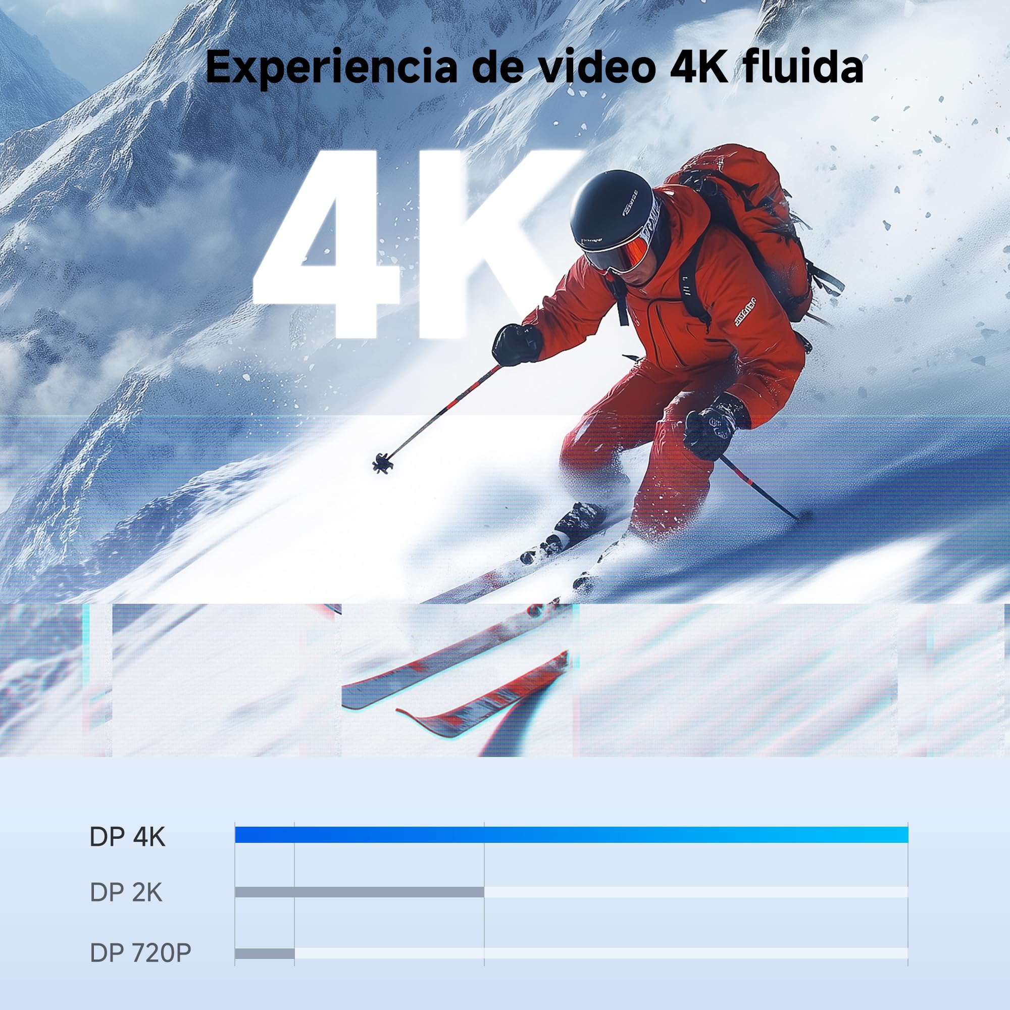 Cable Matters Adaptador DisplayPort a Mini DisplayPort 4K@60Hz - 15 cm