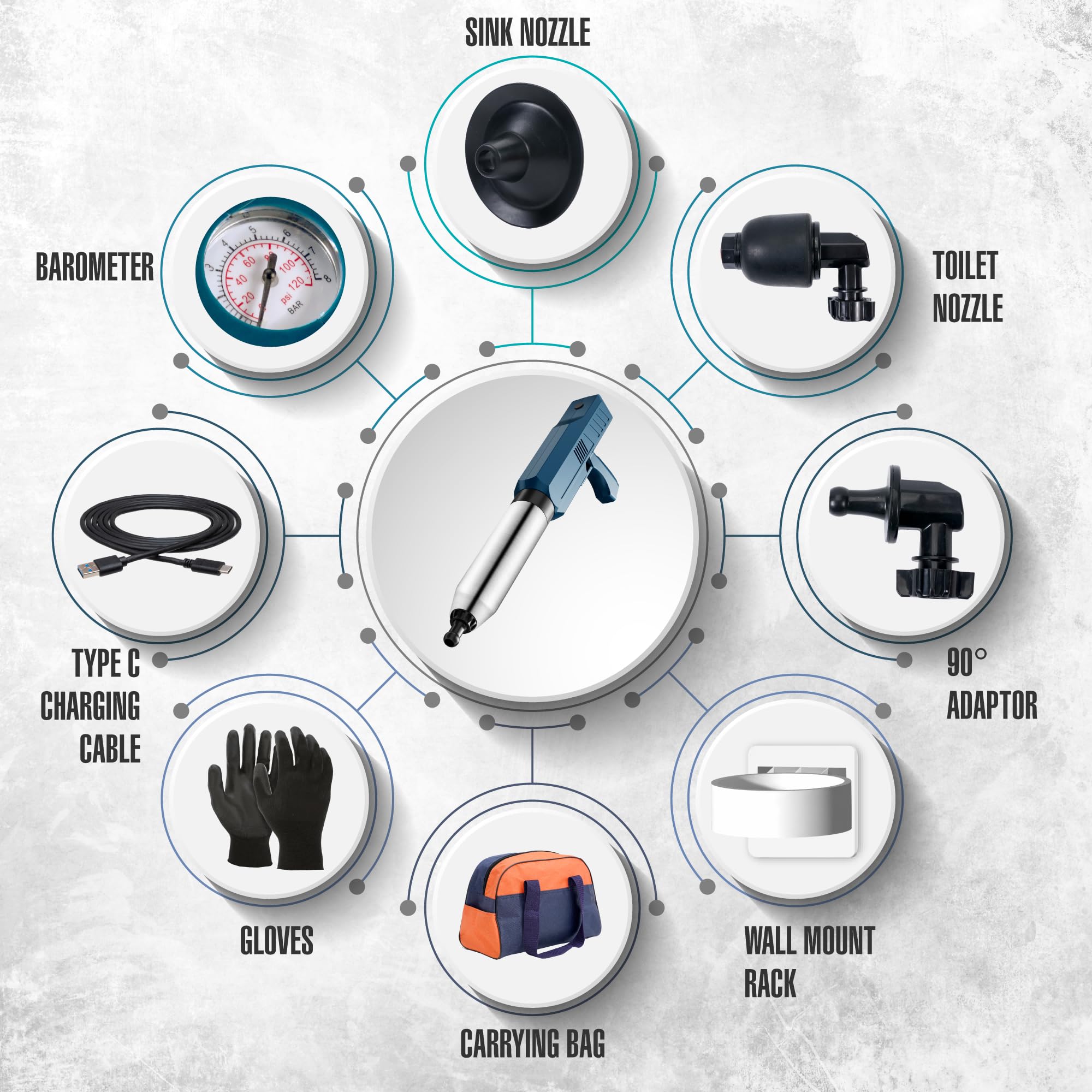 Pistola elettrica ad aria per WC, ad alta pressione, per lavello della cucina e scarico del bagno, sono i migliori strumenti per sbloccare gli intasamenti per tubi e servizi igienici (blu