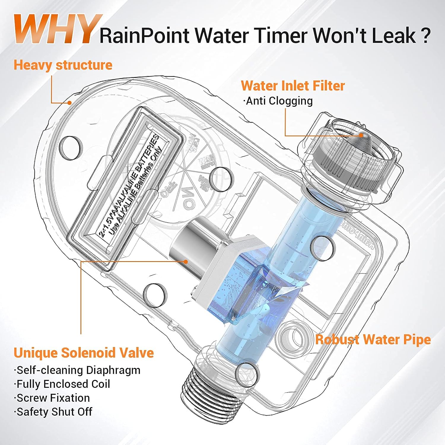 RAINPOINT Sprinkler Timer, Water Timer for Garden Hose Programmable Irrigation Timer with 3 Watering Programs, Week/Day Cycle Frequency, Manual/Automatic Irrigation System Controller, for Lawn Pool : Patio, Lawn & Garden