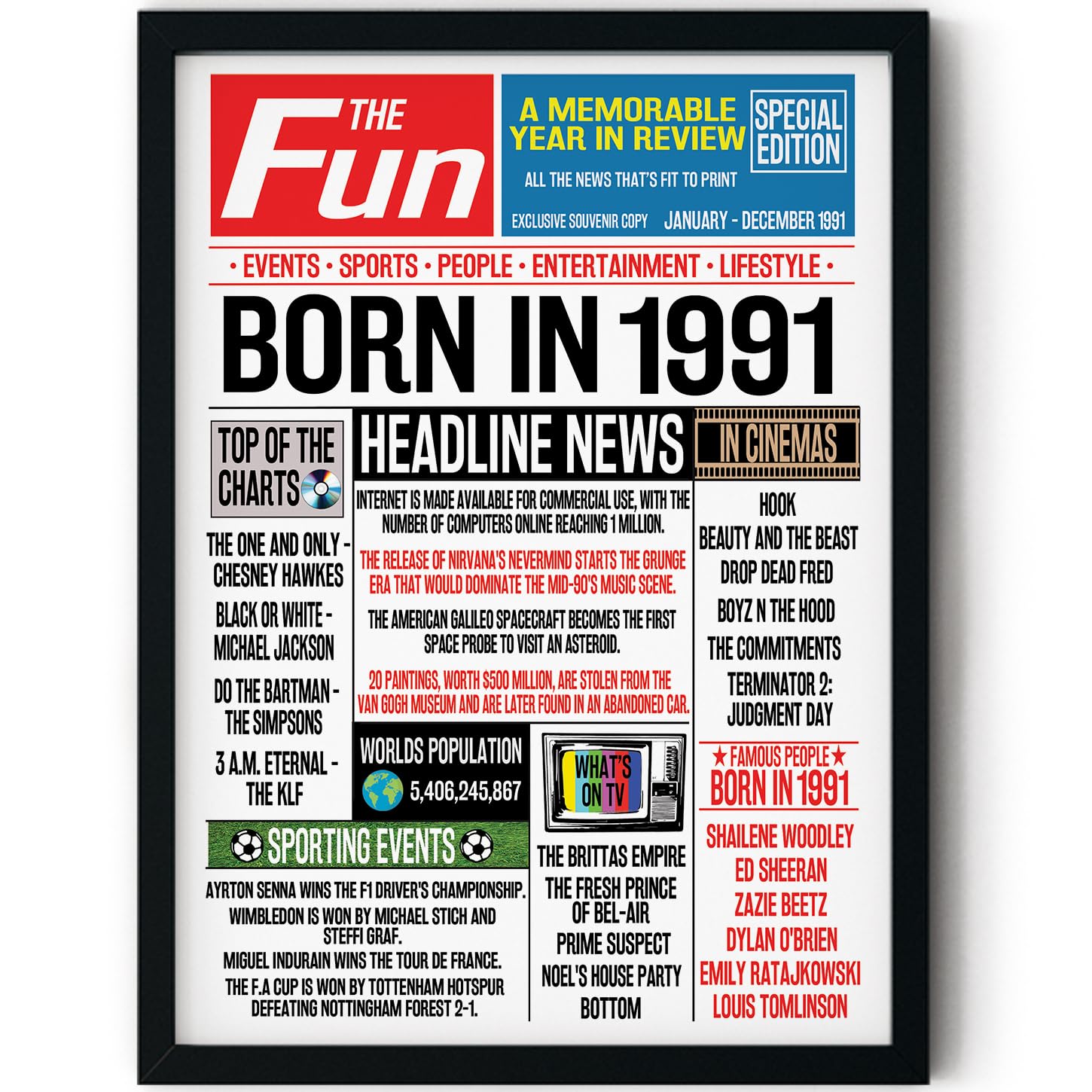 Stuff4 Men's 1991 35Th Birthday Poster Framed - Born In Newspaper - Happy 35Th Birthday Gifts For Wo Vintage Retro Back In 8X10 Inch Bday Party Decor Decoration