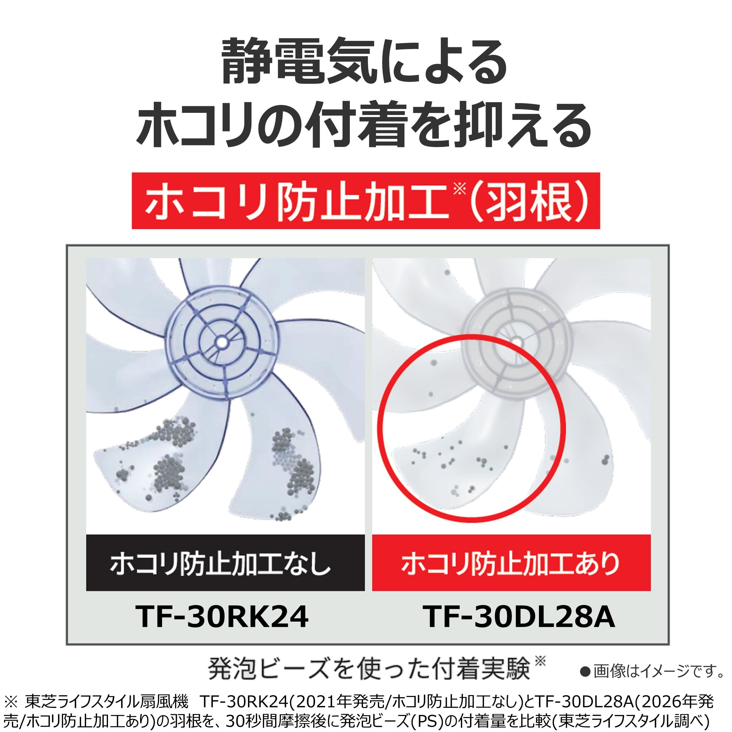 Amazon | TOSHIBA (東芝) リビング扇風機 DCモーター 静音 リモコン付