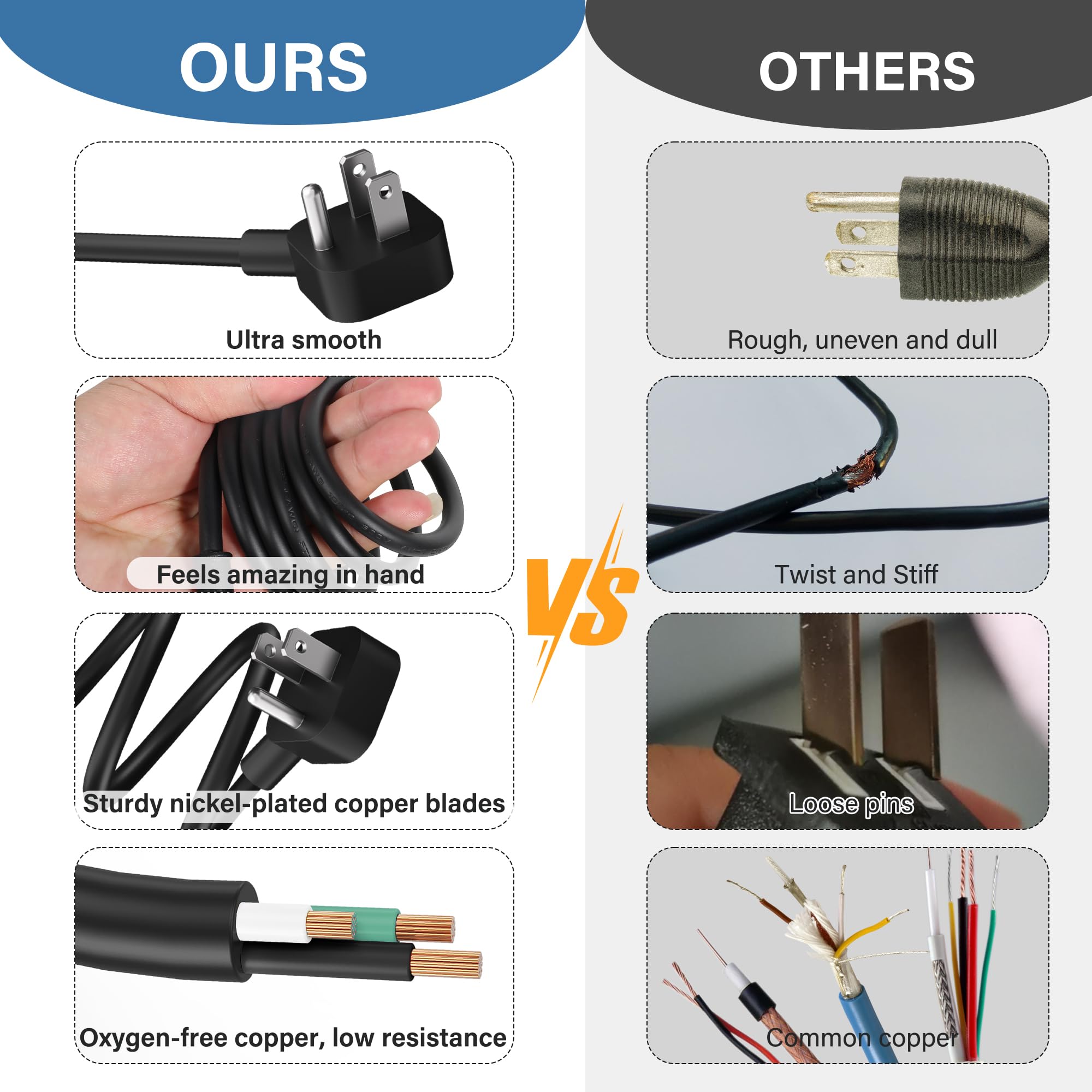 MD OMTSD CABLE ニット / MICKEY Amazon.com: Elecan 45 Degree Angled Flat Plug Mickey Mouse