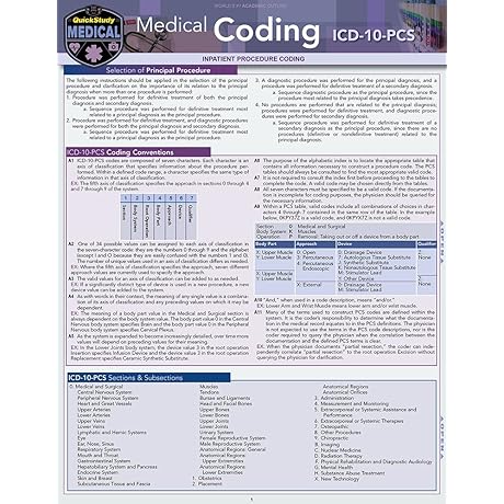Quick Reference Guide for Medical Coding ICD-10-PCS Laminate
