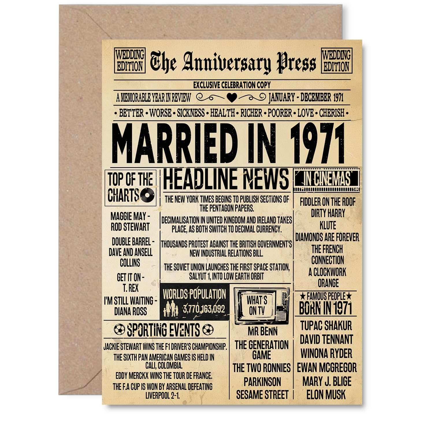 55th Anniversary Card for Men Women - Vintage Newspaper Married in 1971-55 Year Wedding Anniversary Card for Companion Husband Partner Wife, A5 Anniversaries Greeting Cards