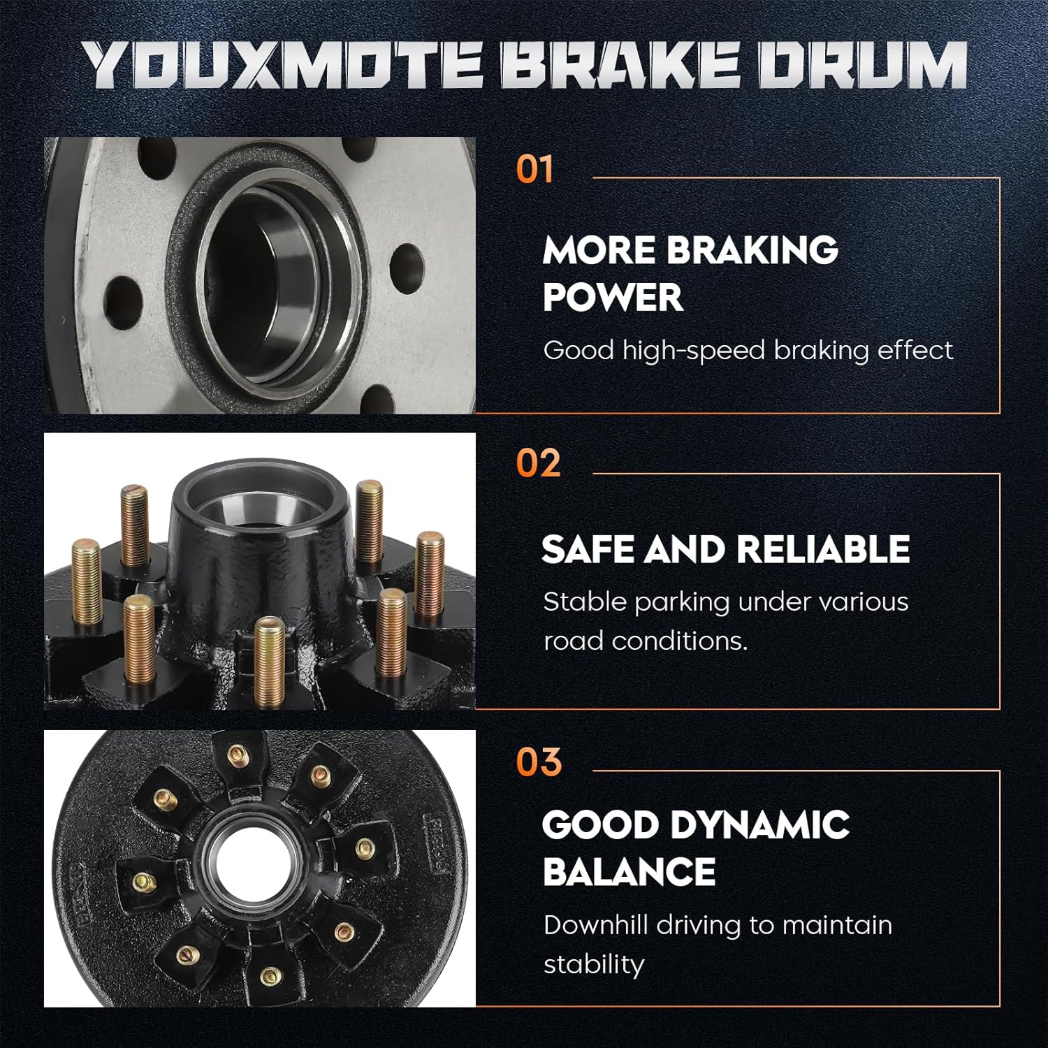 Youxmoto 8 on 6.5 Trailer Drum Kit 12 x 2 inch, 8 Hole, 6.5" Bolt Circle, Trailer Electric Brake Drum Assembly for 7,000 lbs. Axle
