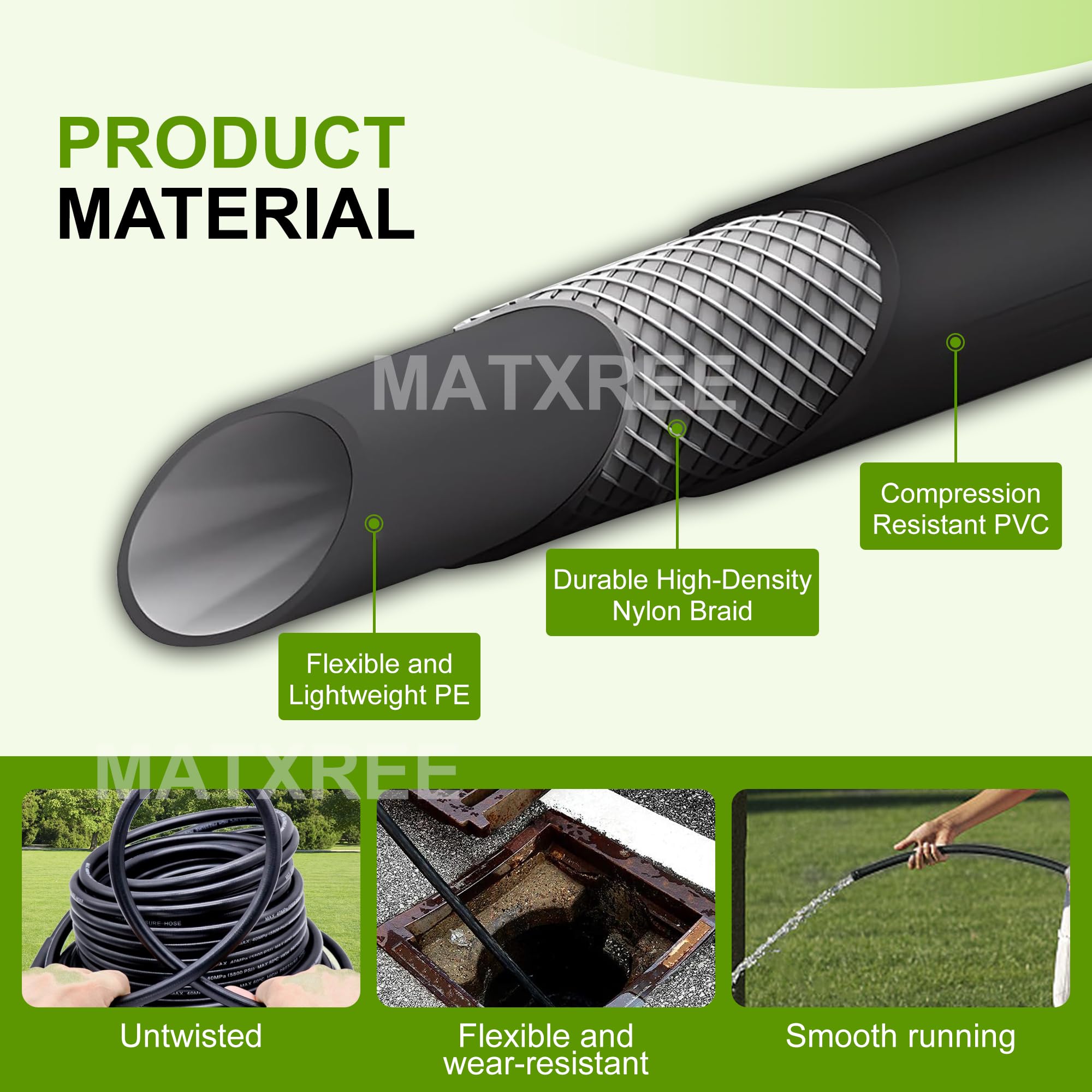 MATXREE Tuyau De Vidange Pour Nettoyeur Haute Pression - 15 M - Kit De Nettoyage - Connecteur M22 Avec Buse De Jet Et Buse Rotative Pour Karcher K2-K7