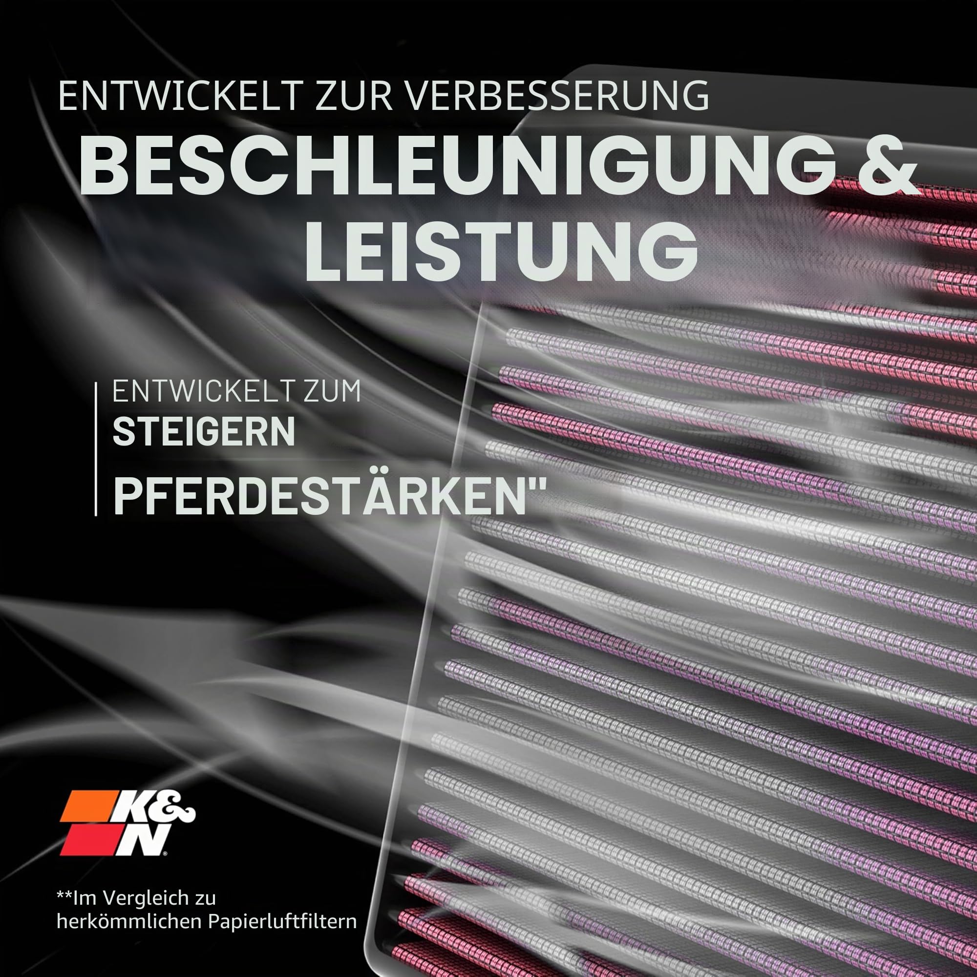K&N Motorluftfilter 33-3005: Hochleistung, Abwaschbar, Ersatzfilter, Erhöhte Leistung, 2012-2024 (Golf, Tiguan, Passat, Polo, A3, Q2, S3, TT, Ateca, Leon, Laroq, Octavia).