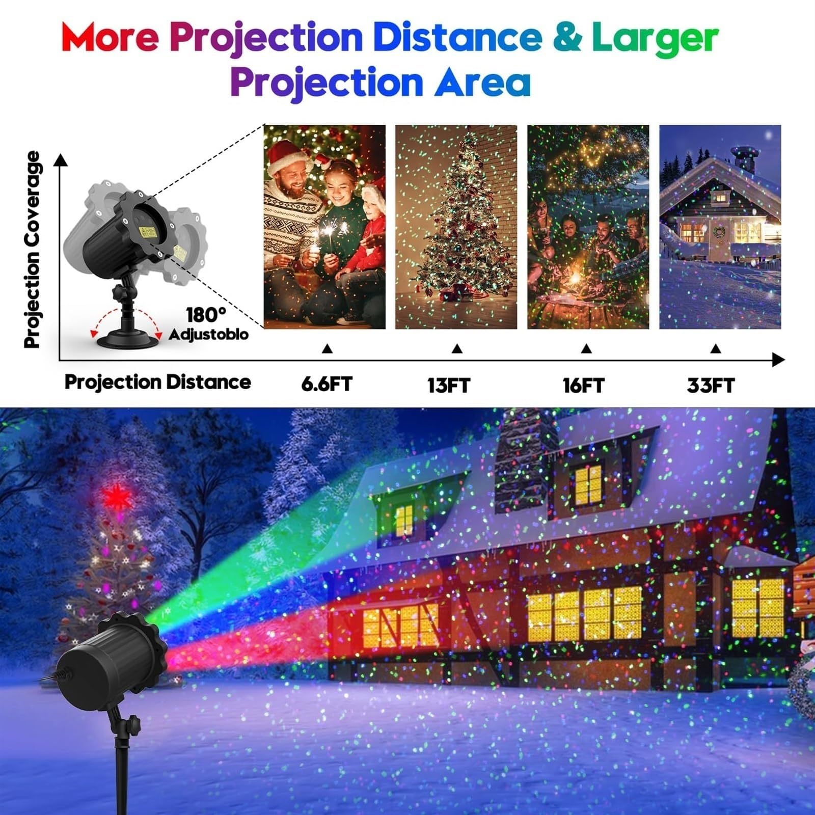 Projecteur de Noël extérieur, projecteur de lumière étoilée LED 3 Couleurs, avec télécommande, pour extérieur, intérieur, fête de Noël, terrasse, Jardin, décoration