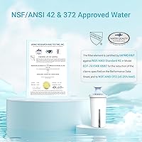 Vista 3 de AQUA CREST Alkaline Water Filter, Intended for Brita® Pitchers and Dispensers, Everyday, UltraMax, Metro+, XL and More, NSF Certified, 2 Months, 3