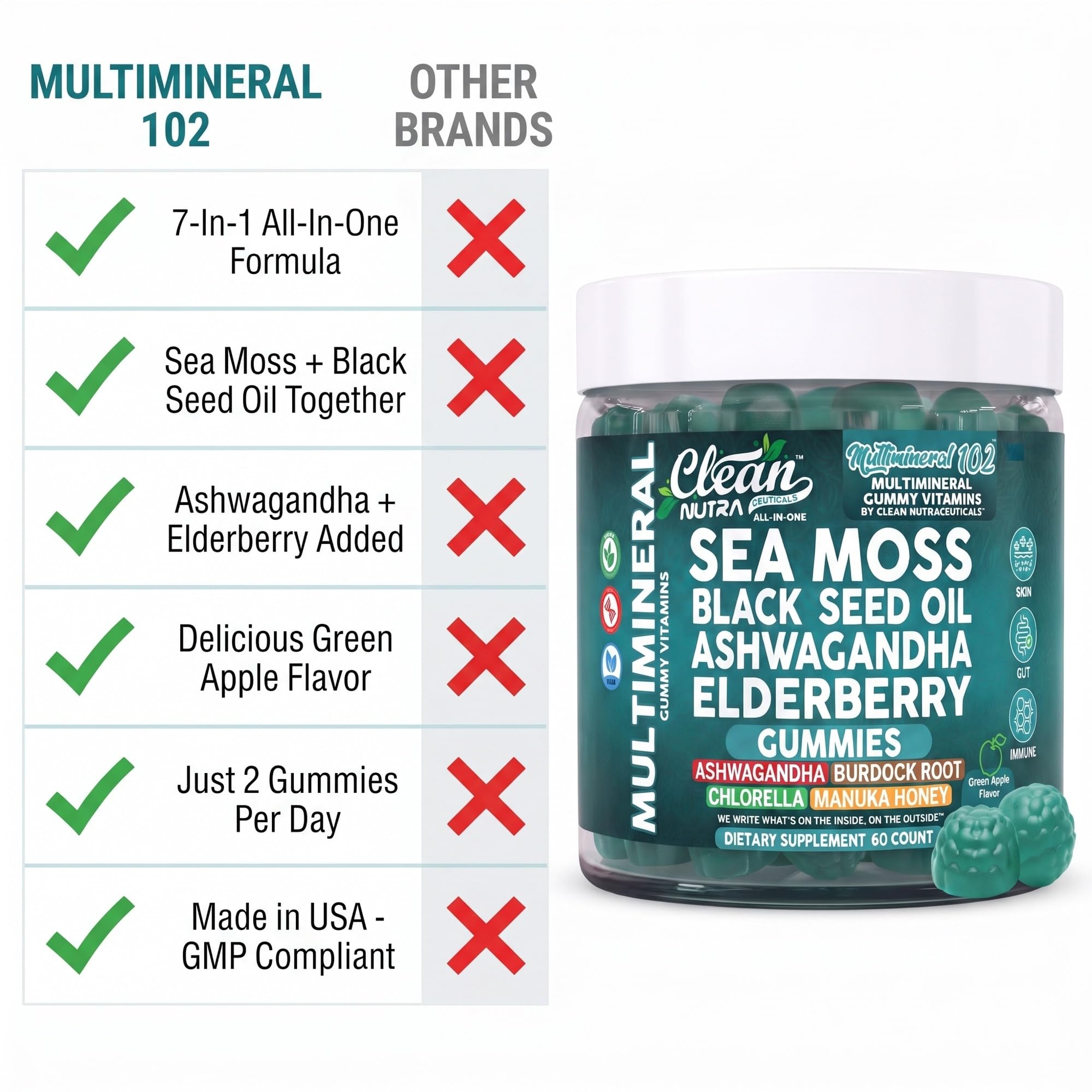 Sea Moss Gummies | Clinically Tested - Black Seed Oil Ashwagandha Elderberry Burdock Root Chlorella Manuka Honey - Vegan Irish Sea Moss Gummy Vitamins for Adults Kids Men Women - Green Apple Flavor — Amazon image 7