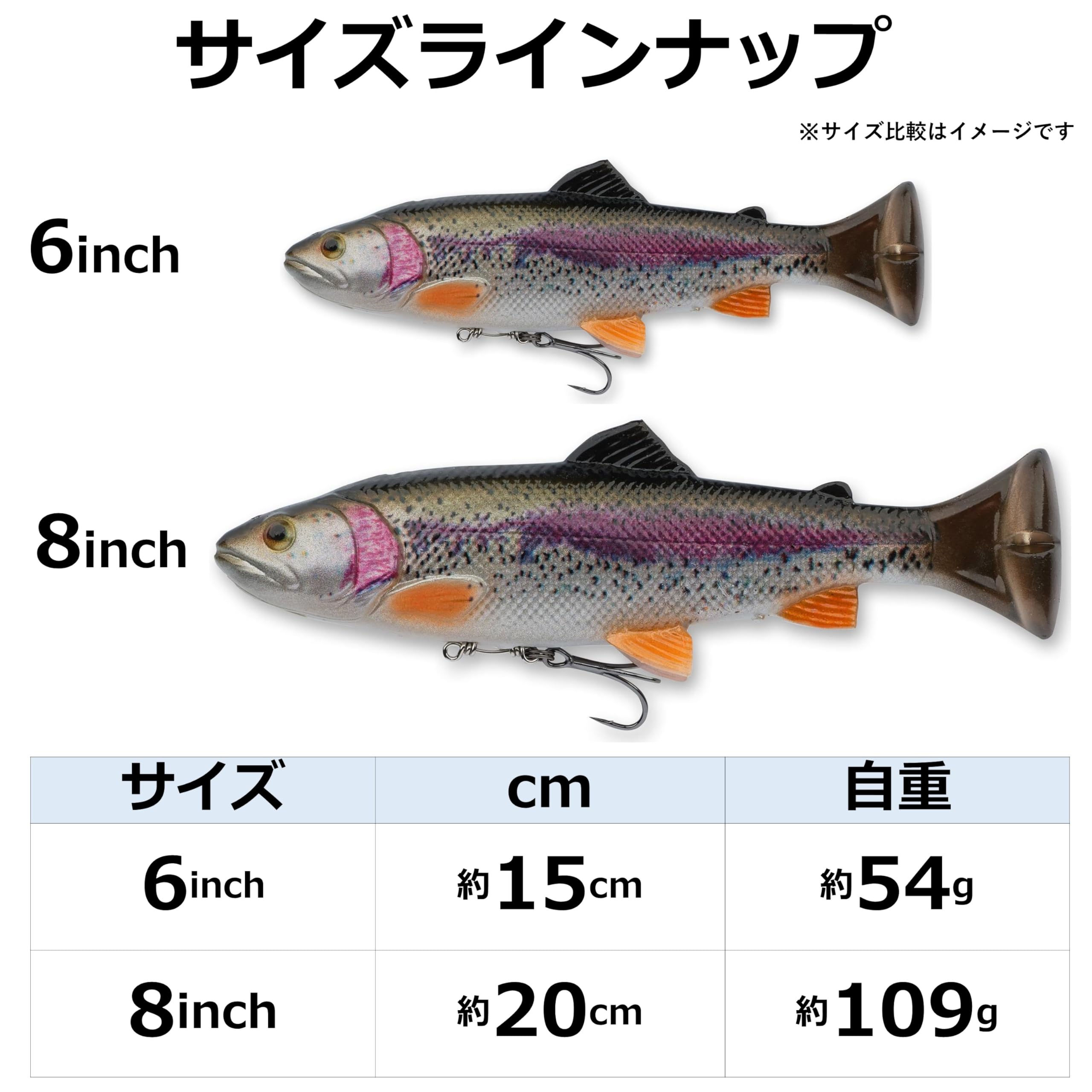 Amazon.co.jp: Savage Gear (サベージギア) 4Dラインスルーパルス