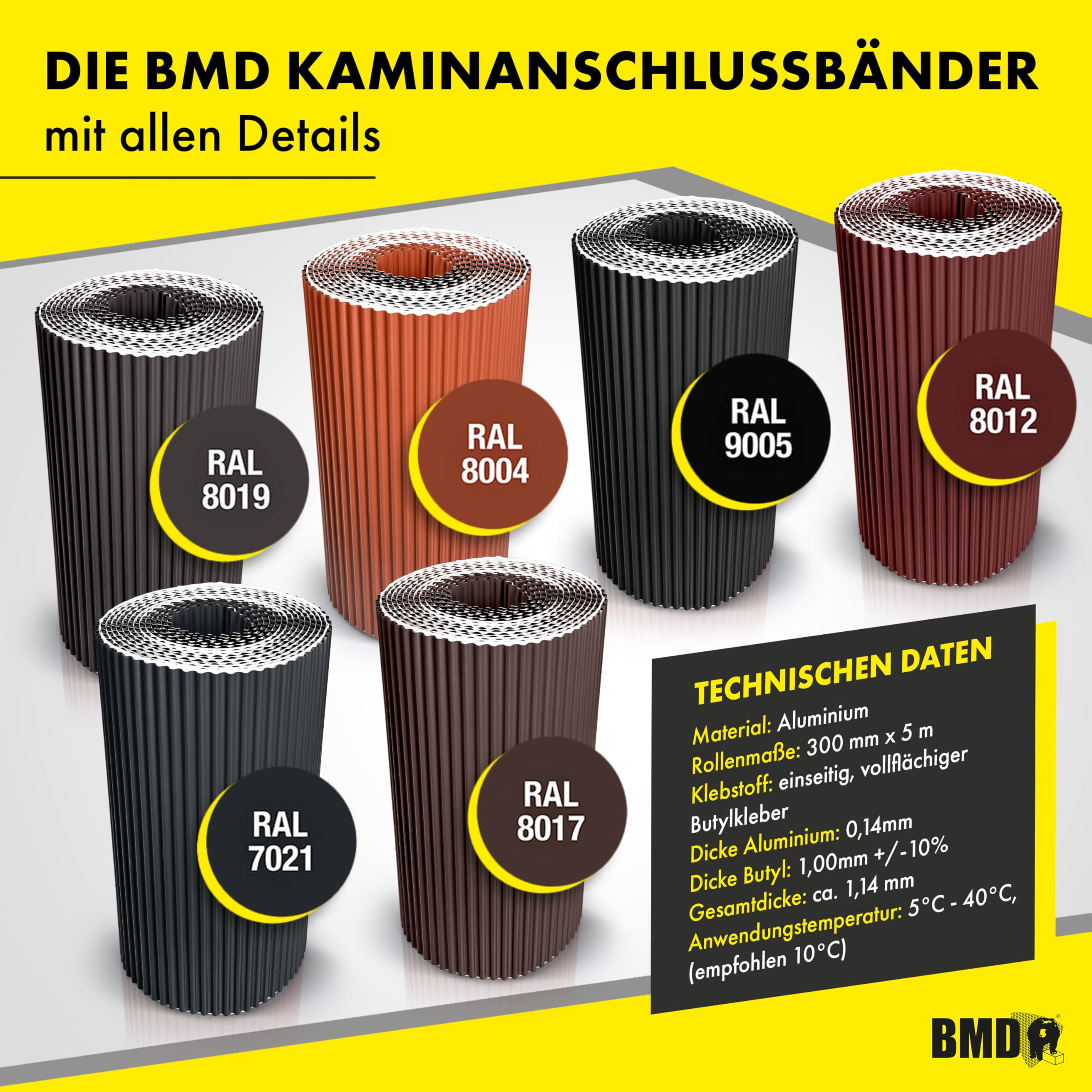 BMD Kaminanschlussband | 6 Farben | 300 mm x 5 m | anthrazit RAL 7021 | Wandanschlussband | UV-beständig | Butylkleber selbstklebend | Schornstein | Dachfenster | Erker | Kamin | Dach | Wand