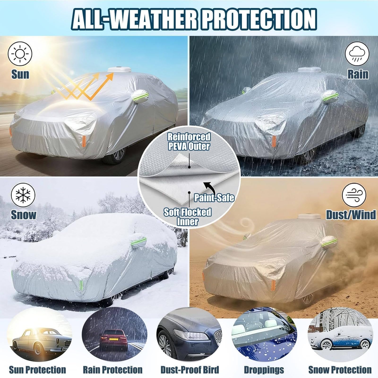 Telo Copriauto Antigrandine A Energia Solare Con Telecomando – Retrattile Automatico, Ricarica Solare, Include Telecomando E Protezione Antifurto Per Proteggere La Tua Auto, Adatto (Black, 2XL)