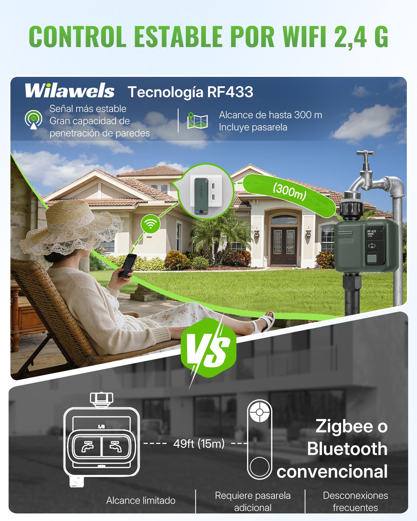 Ordenador de Riego WiFi, Temporizador de Manguera, Programador de Aspersores, Riego Inteligente, Modo Automático y Manual, Alcance 300 m, para Jardín, Césped, Terraza, Verde Oscuro ZD31WTD06