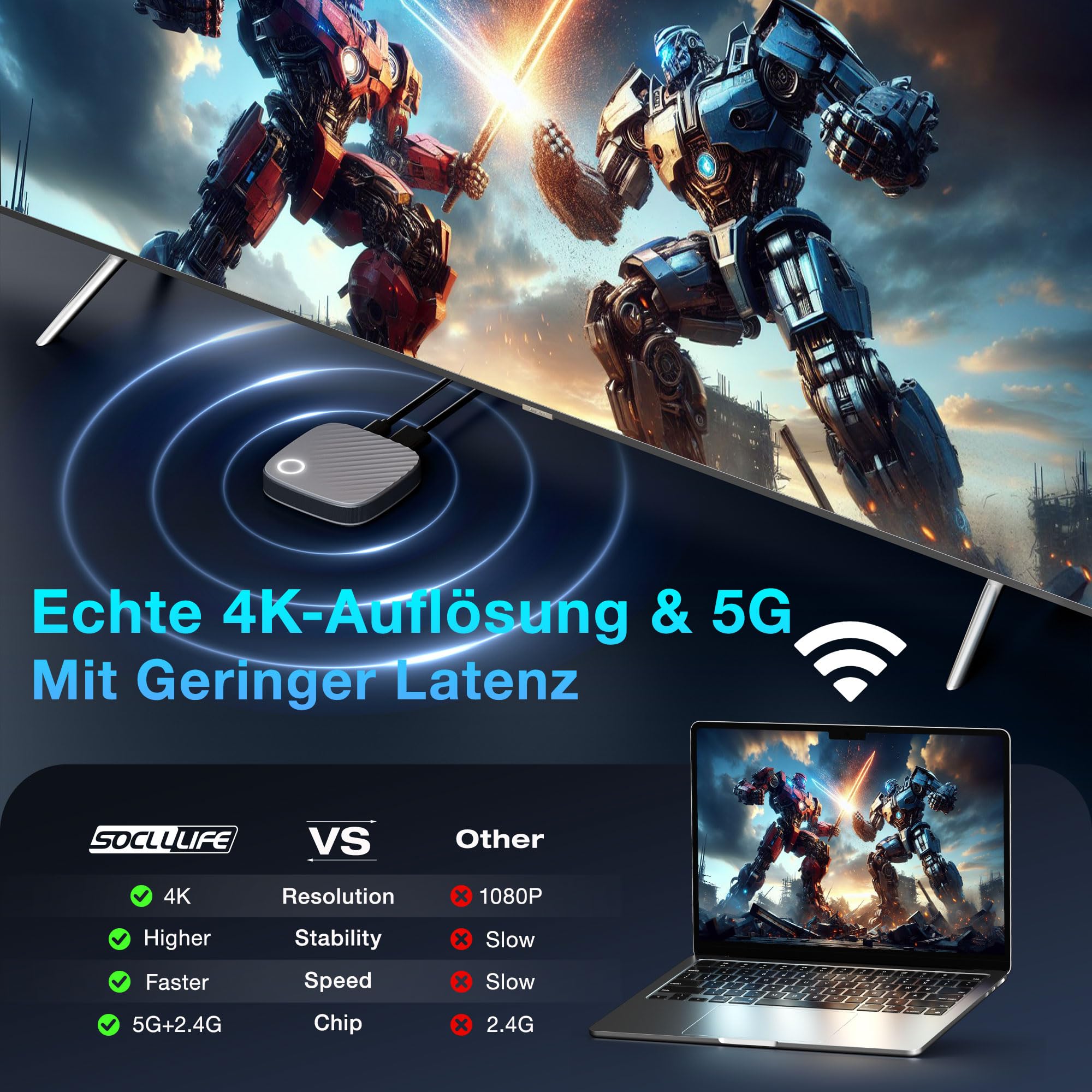 Wireless HDMI Dongle Adapter Echtes 4K/5G, 2026 Screen Mirroring Dongle, Airplay HiFi Display Adapter für TV, Unterstützt Miracast/Airplay/DLNA für Android/OS/Mac Book/Window/TV/Monitor/Projektor 21"