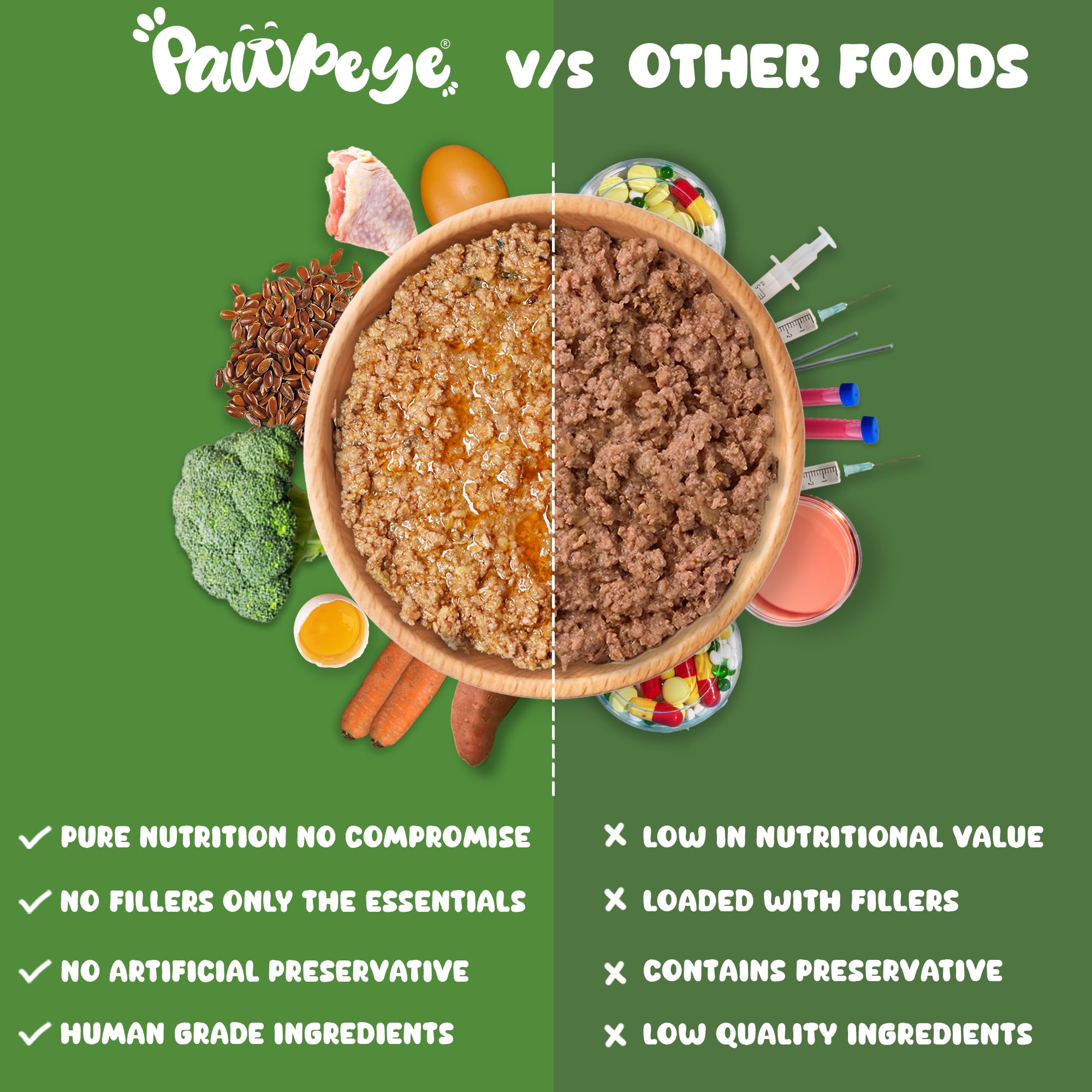 Pawpeye Wet Dog Food Weekly Box-Chicken & Broccoli Flavour | 7 Packs x 100g, 700g | for Adult Dogs & Puppies | Vet-Formulated, Human-Grade, Grain & Preservative-Free, 100% Natural 3