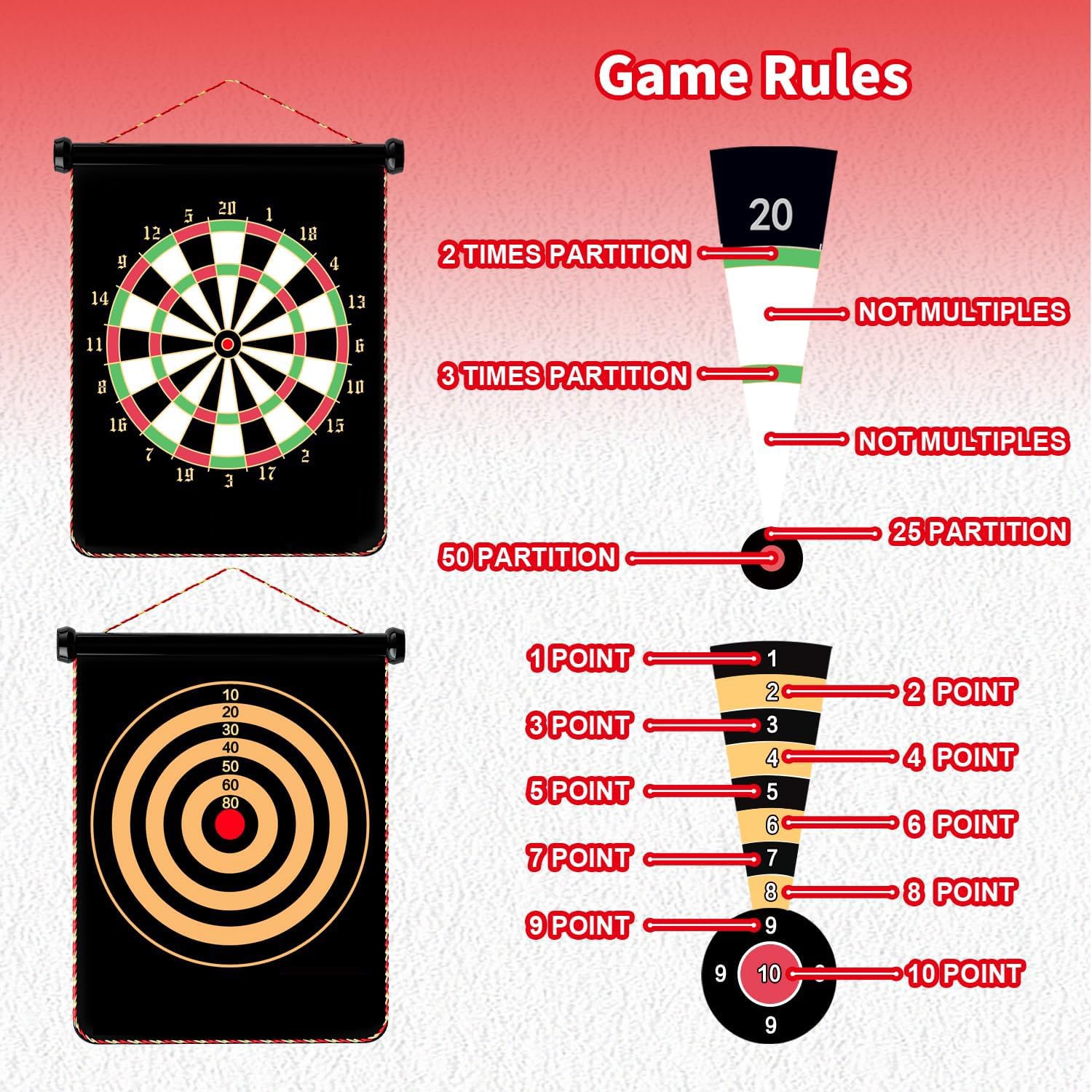 Vibgyor Vibes Double-Sided Portable, Foldable Magnetic Dart Board with Non-Pointed Darts – Multicolor Dart Board with 4 Darts (14 Inches) 3
