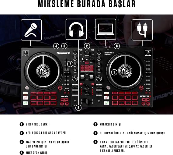Numark Mixtrack Pro FX 2 Deck DJ Controller
