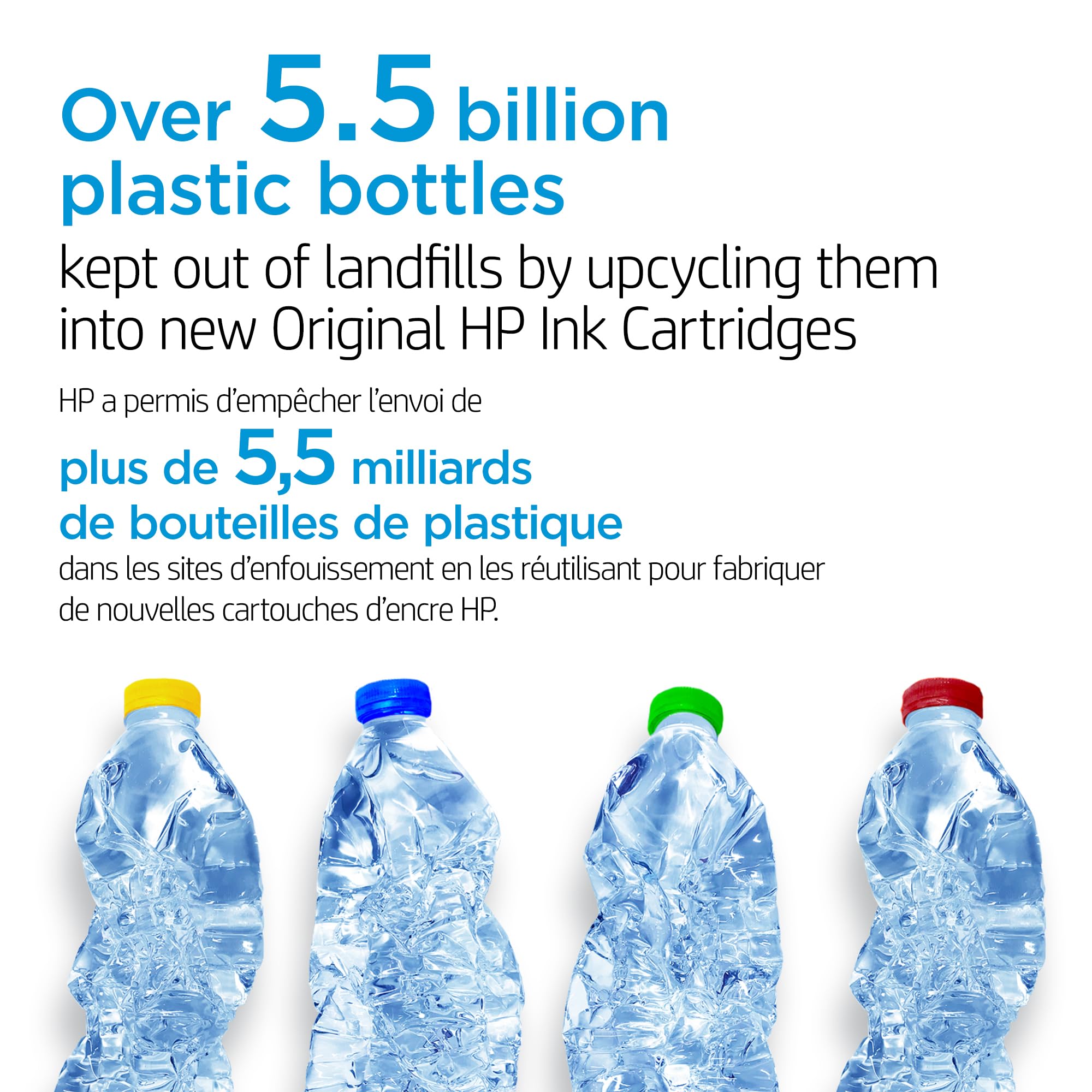 HP 910 Cyan, Magenta, Yellow Ink Cartridges for HP Printers (3-pack) | Works with Printer Series: OfficeJet 8010, 8020 Series, OfficeJet Pro 8020, 8030 | Eligible for Instant Ink | 3YN97AN