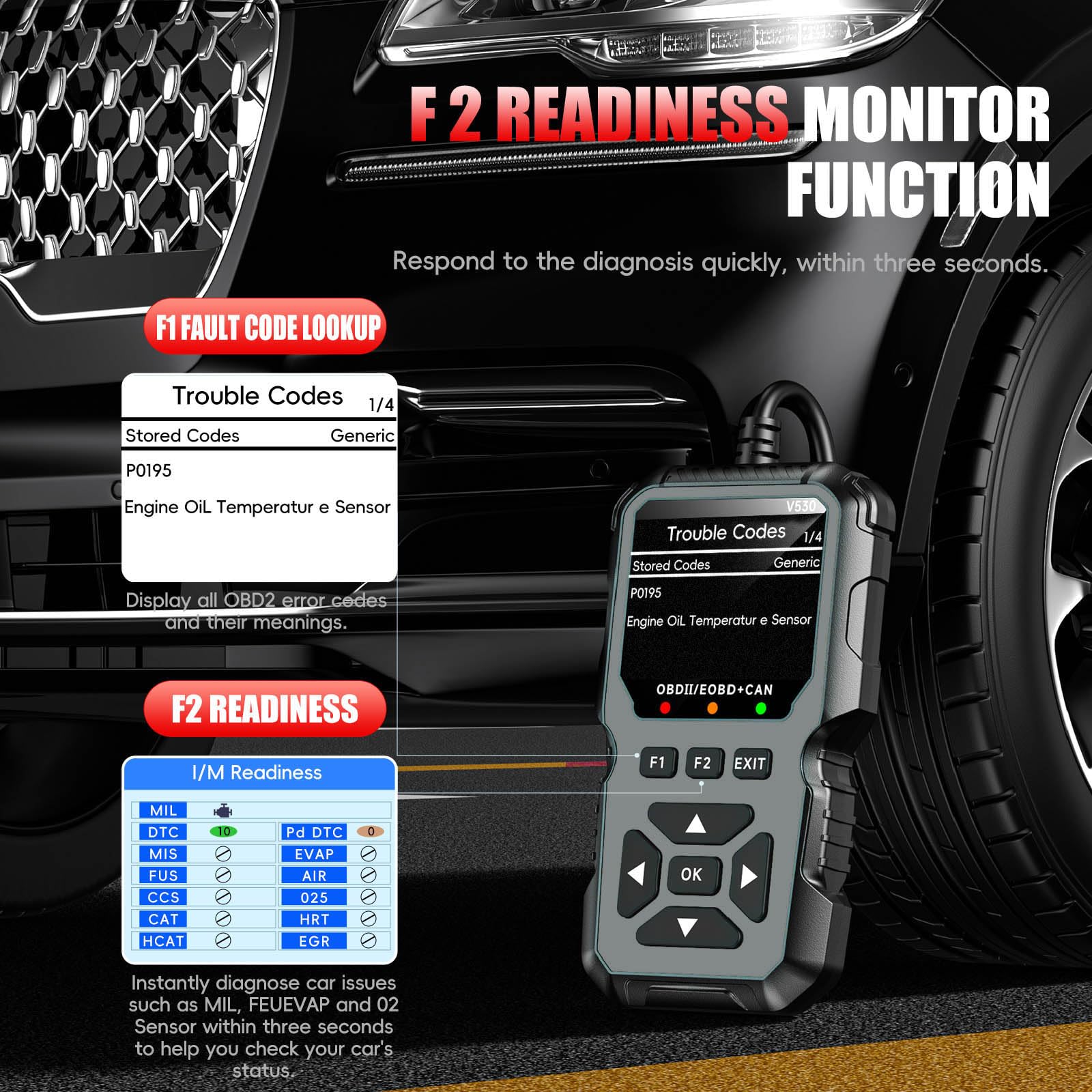 OBD2 Diagnosegerät OBD Auto Diagnose,OBD EOBD+CAN Scanner Auslesegerät mit OBDII Funktionen,OBD-II Diagnosewerkzeuge für alle Fahrzeuge,KFZ Auslesegerät Deutsch für BMW VW Mercedes Audi (Schwarz)