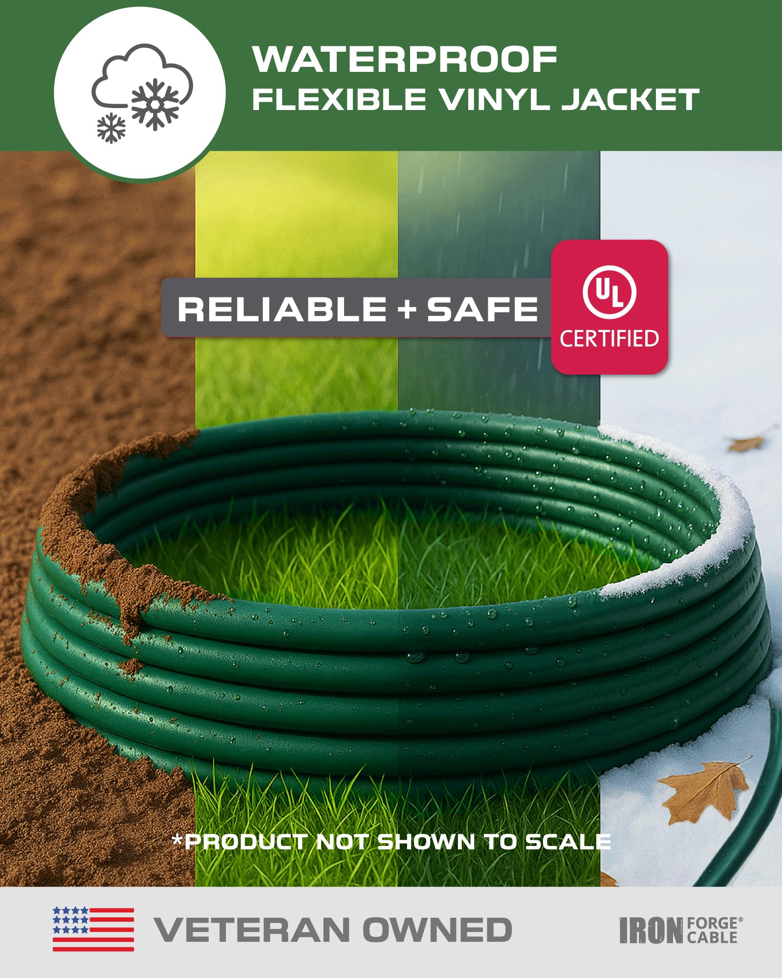 Cable de extensión para exteriores – 16/3 SJTW resistente cable de extensión verde con enchufe de 3 clavijas para seguridad – ideal para jardín y electrodomésticos principales