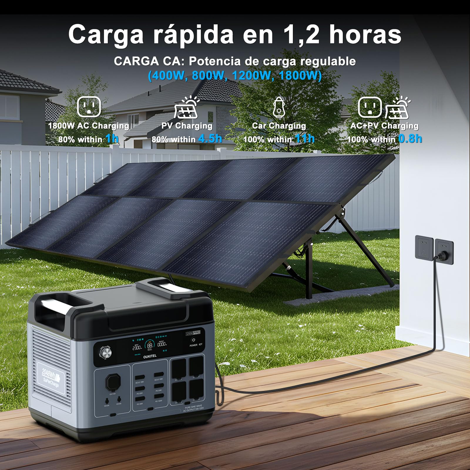OUKITEL P2001E Pro 3200W Estación de Energía Portátil 2048Wh | Generador Solar con Panel Solar de 100W| Batería LiFePO4, 4 Tomas de CA, Carga Rápida 1,2h, para caravana, camping y hogar