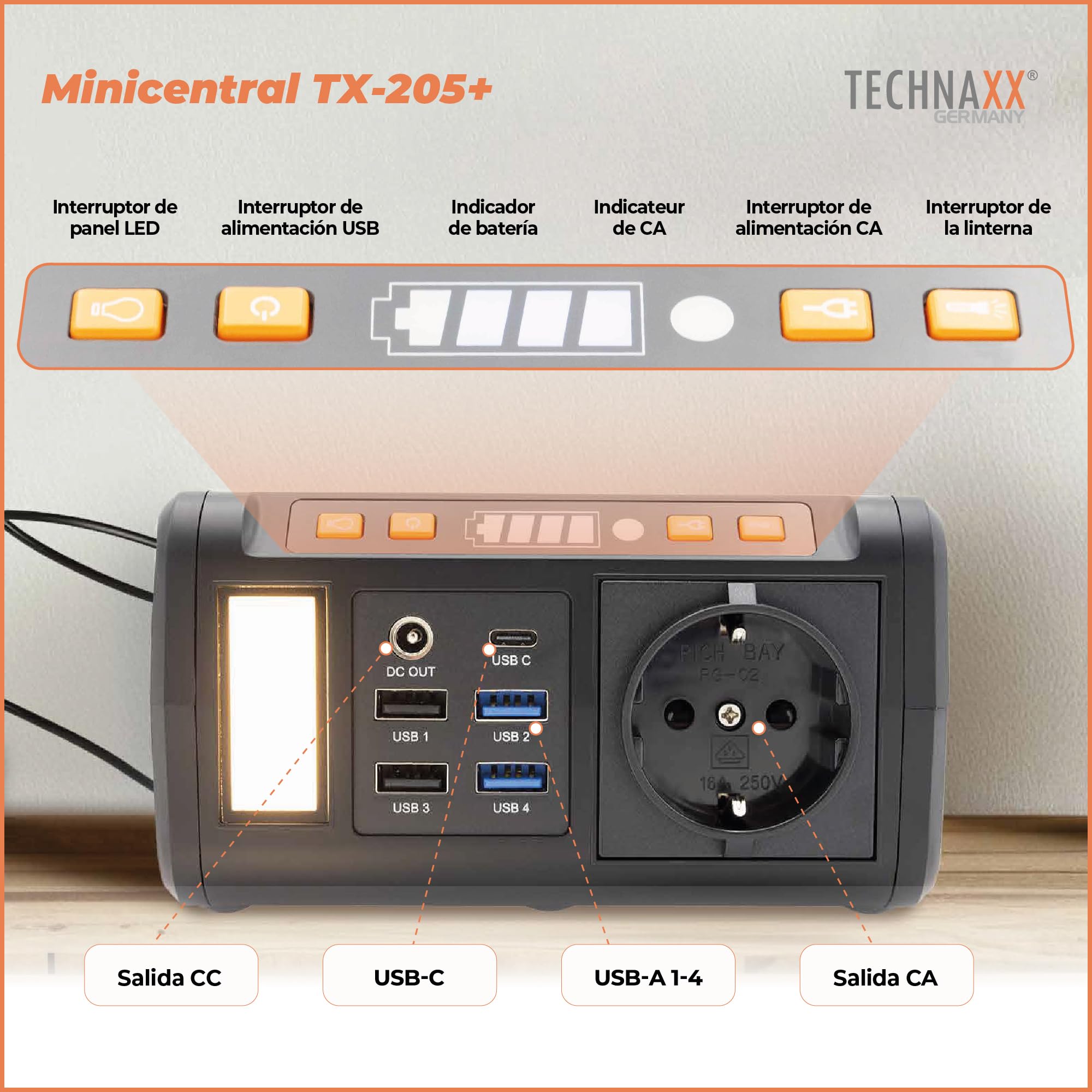 Mini estación de energía TX-205 de Technaxx - Power bank de 74 Wh 230 V con enchufe incorporado - Batería externa para portátil, teléfono móvil, mini nevera, etc., compatible con cargadores solares