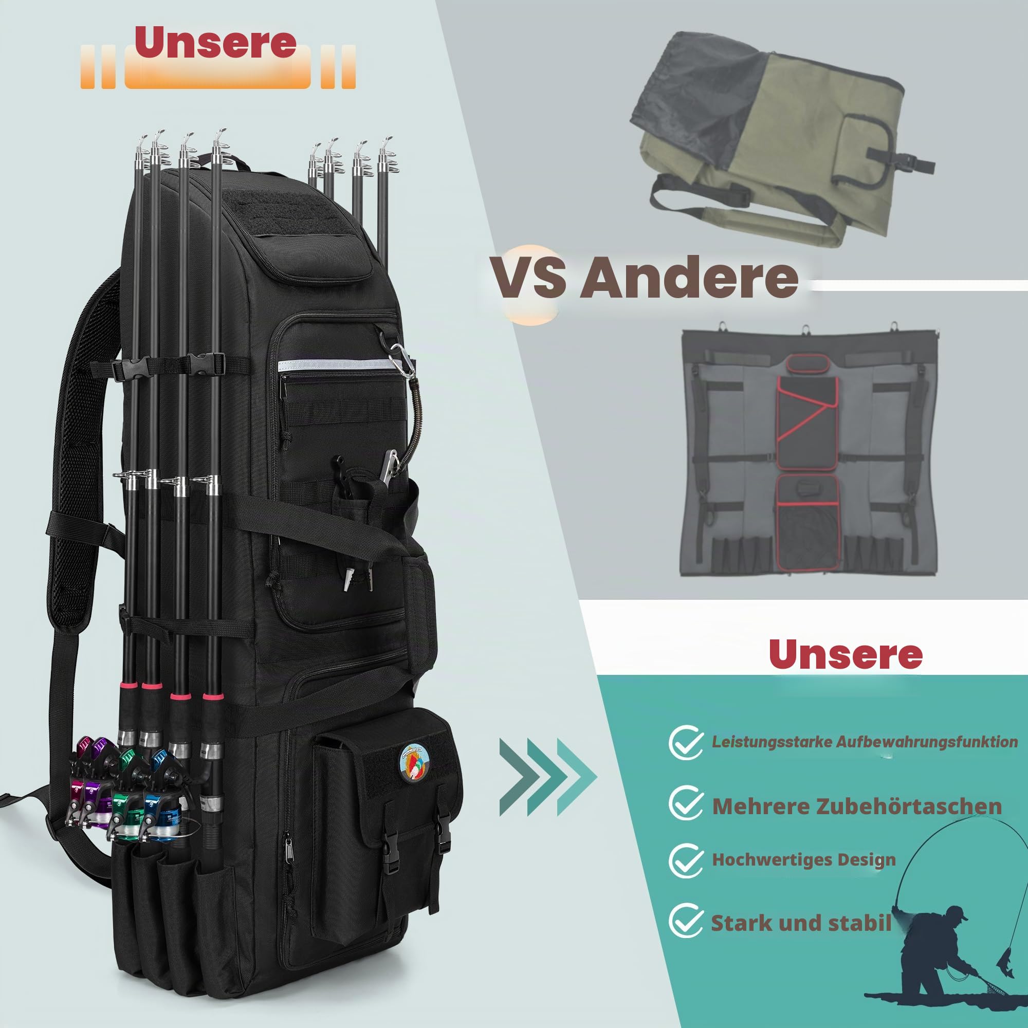 Rexmica Angelrucksack mit Rutenhaltern für 8 Outdoor-Angelrute, Schwarz | Angelrutentasche mit Fächern für Tackleboxen, Große Angelausrüstung Rucksack für Angeln Wandern Camping Trekking