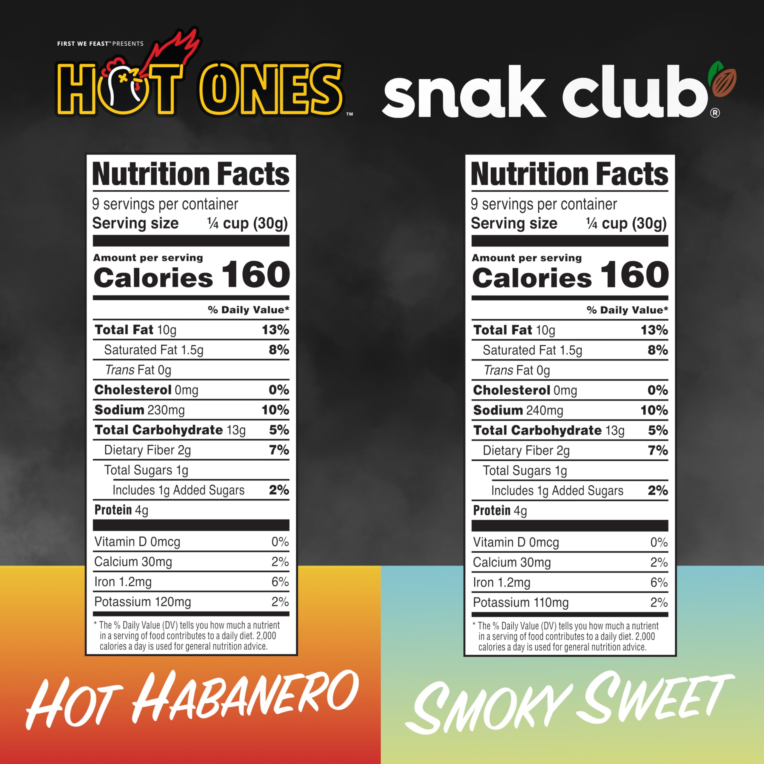 Snak Club Hot Ones Snack-Mix, Hot Habanero, Sweet Smoky und Tangy Chili, würzige Snacks mit Erdnüssen, Brezeln, Sesamstäbchen, gerösteter Mais, Cashews, veganer Snack, wiederverschließbare Beutel, 3