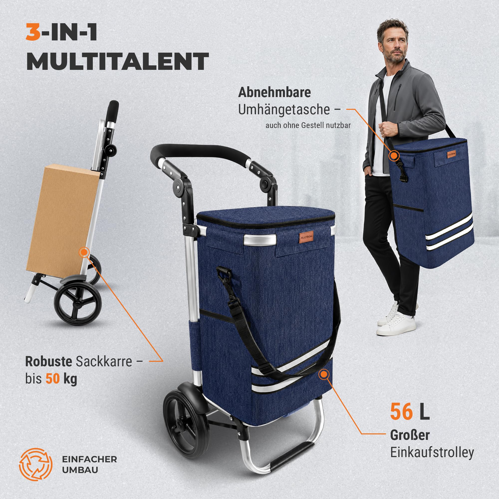 Allyson Einkaufstrolley klappbar mit 56L Kapazität ，3in1 Trolley Sackkarre & Umhängetasche，Einkaufstrolley mit Reflektoren | inkl. Kühlfach & Einkaufswagenchip (Denim)