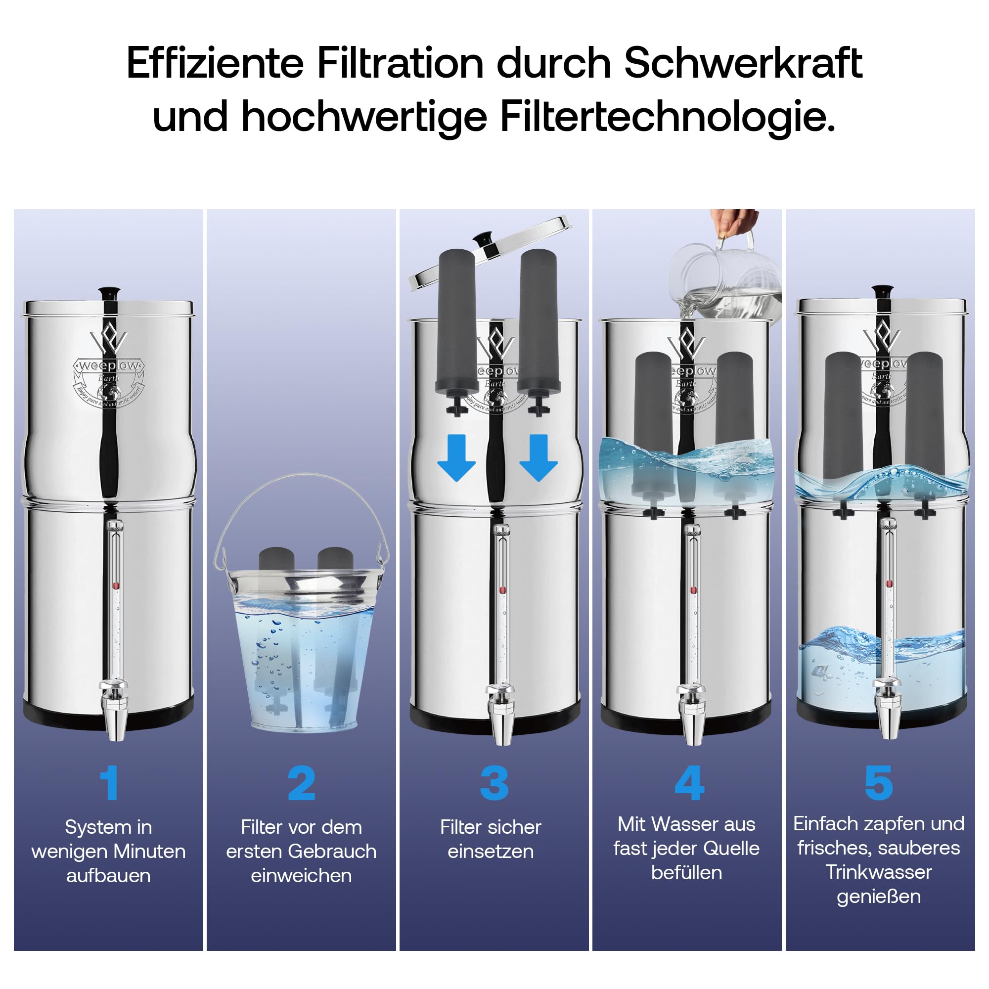 Weeplow® Earth – Schwerkraft-Wasserfiltrationssystem 8,5 Liter AISI 304 mit 2 O'Pure 2 Reinigungselementen, Wasserhahn mit Wasserwaage und kostenloser Edelstahlhalterung